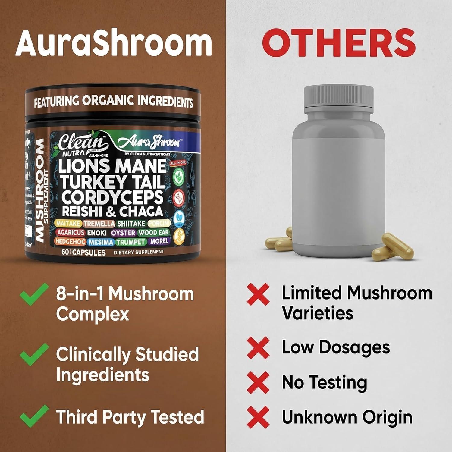 image:imageAuraShroom Mushroom Supplement Lions Mane Turkey Tail Cordyceps Reishi Shiitake Chaga Oyster Stress Relief Immune Support Nootropic Energy Portobello Mushrooms 60 Capsules By Clean Nutra