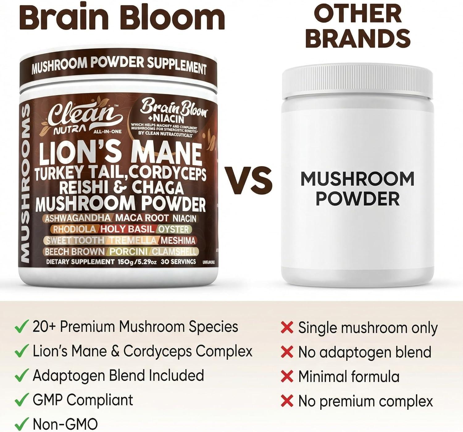 image:imageClean Nutra Lions Mane Turkey Tail Cordyceps Reishi Chaga Mushroom Powder Ashwagandha Niacin Calm Stress Memory Adrenal Support Supplements Maca Rhodiola Holy Basil Apaptogen Supplement Unflavored1