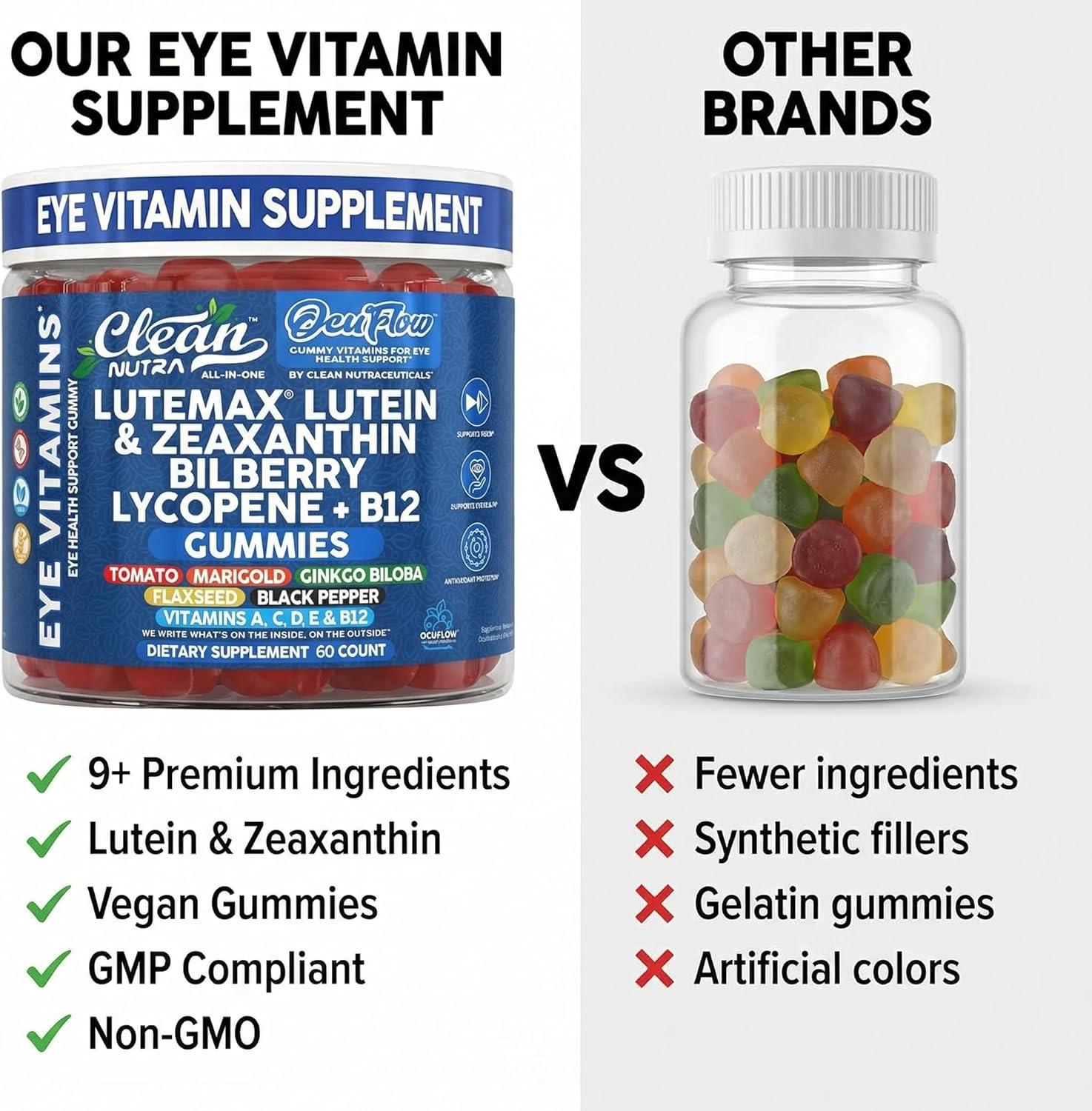 image:imageClean Nutra Lutein and Zeaxanthin Eye Vitamins Gummies Bilberry for Eyes Vision Support Ginkgo Biloba Marigold Vitamin B12 Flaxseed Black Pepper CoQ10 Vitamin A l 60 Count B OcuFlow