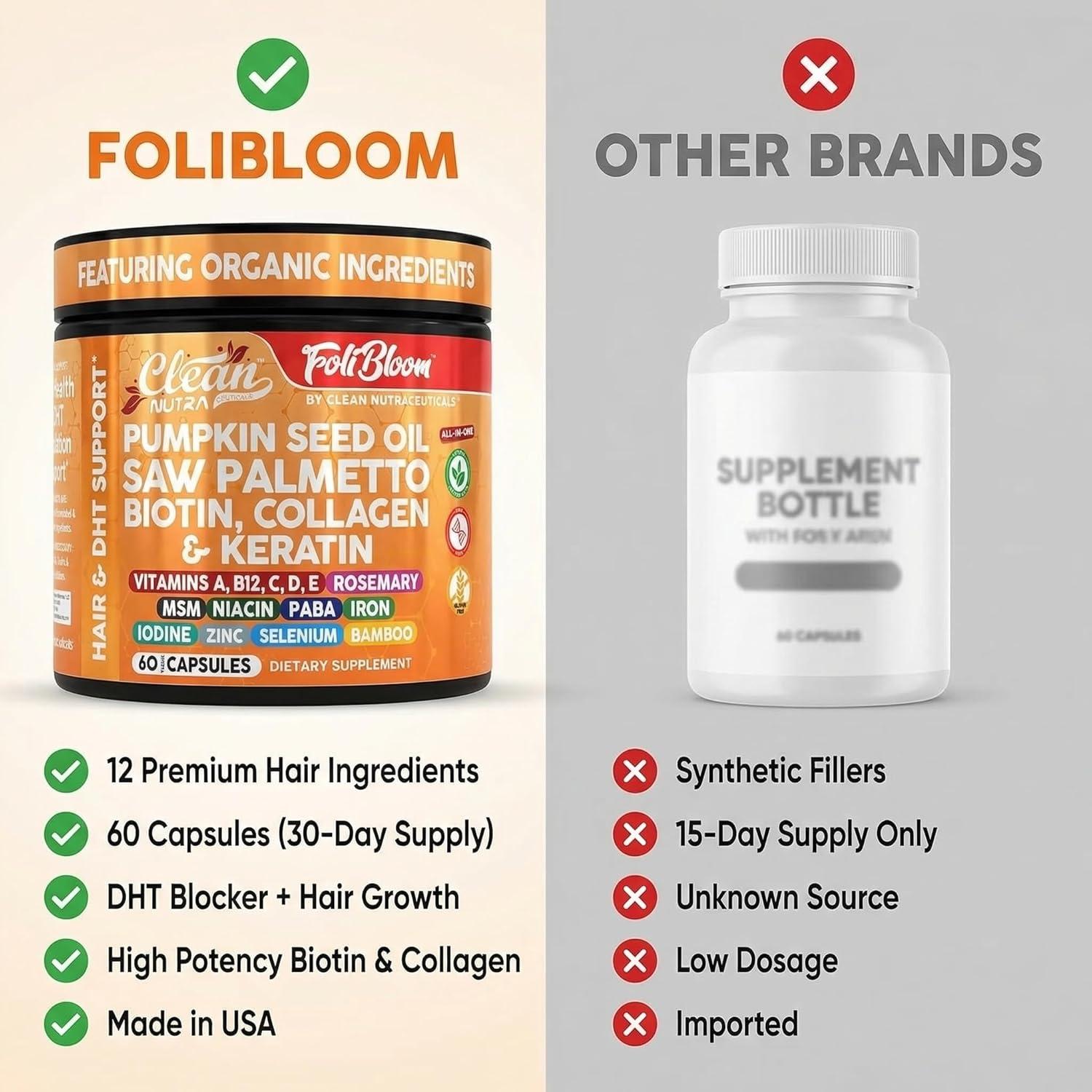 image:imageClean Nutra Pumpkin Seed Oil Capsules Saw Palmetto Biotin Collagen Keratin MSM Folate Hyaluronic Acid Supplements B12 Zinc Hair Supplement for Women Men Iodine 5MTHF B12 Vitamin B960 Pills