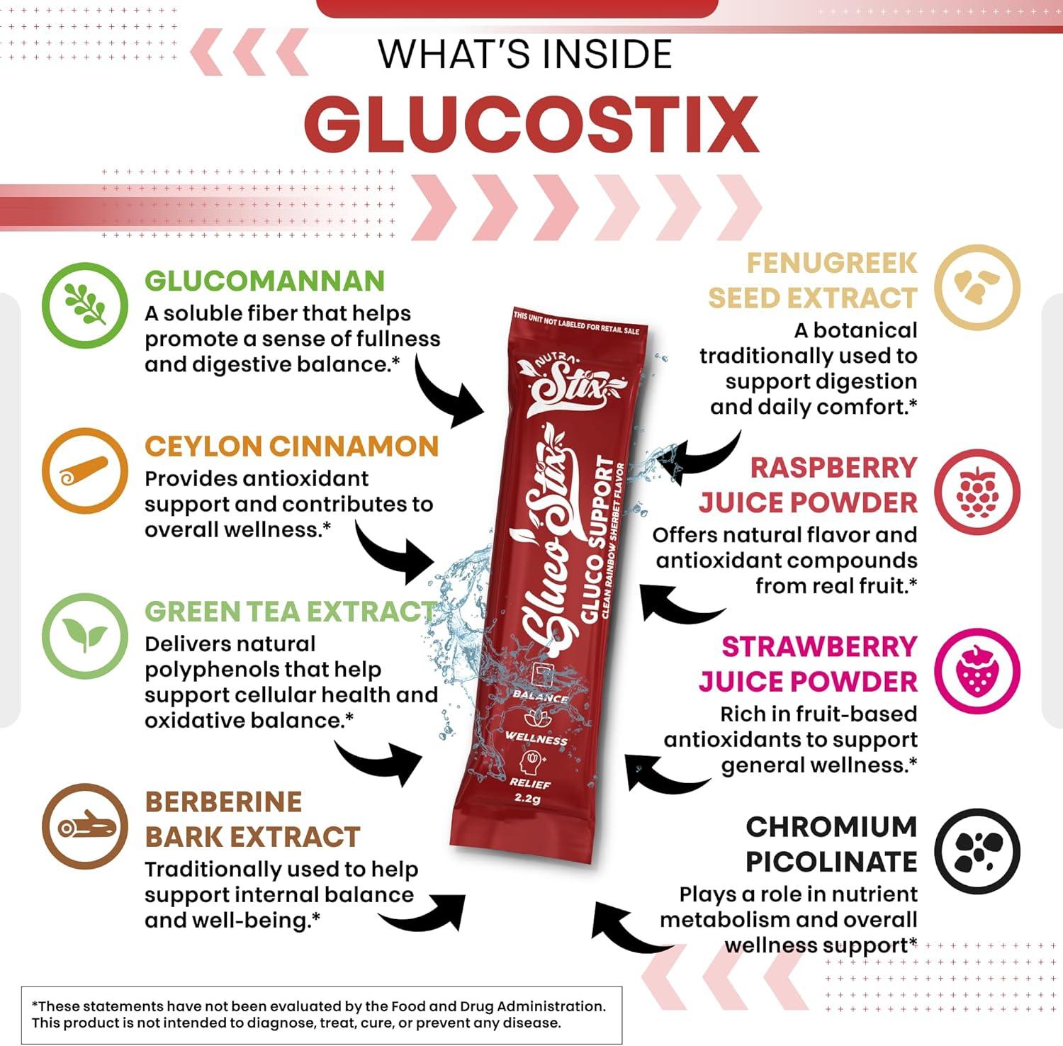 image:imageClean Nutraceuticals Ceylon Cinnamon Powder Green Tea Extract Glucomannan Berberine Supplement Chromium Picolinate Apple Cider Vinegar Rainbow Sherbet Powder Sticks 20 Count1