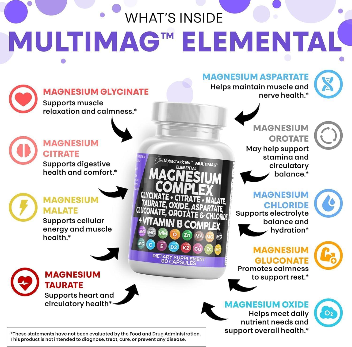image:imageClean Nutraceuticals Magnesium Complex with Magnesium Glycinate Citrate Malate Oxide Taurate Aspartate Orotate amp Mag Chloride Zinc Copper Manganese amp Vitamin C B1 B2 B6 B12 Complex 1Pack90 Count Pack of 2
