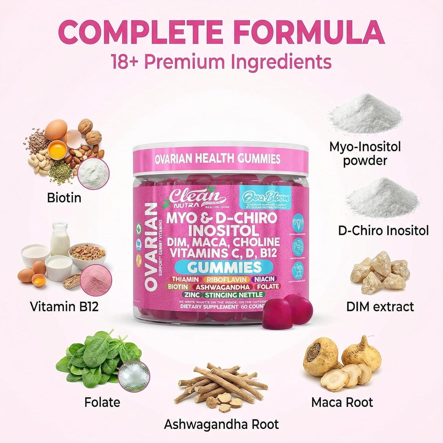 image:imageOVA Bloom Ovarian Support Gummies Myo Inositol DChiro Inositol Choline Flax Biotin Riboflavin Thiamin Niacin Ashwagandha DIM Maca Root Vitamin C D3 B12 Zinc 60 Count By Clean Nutra