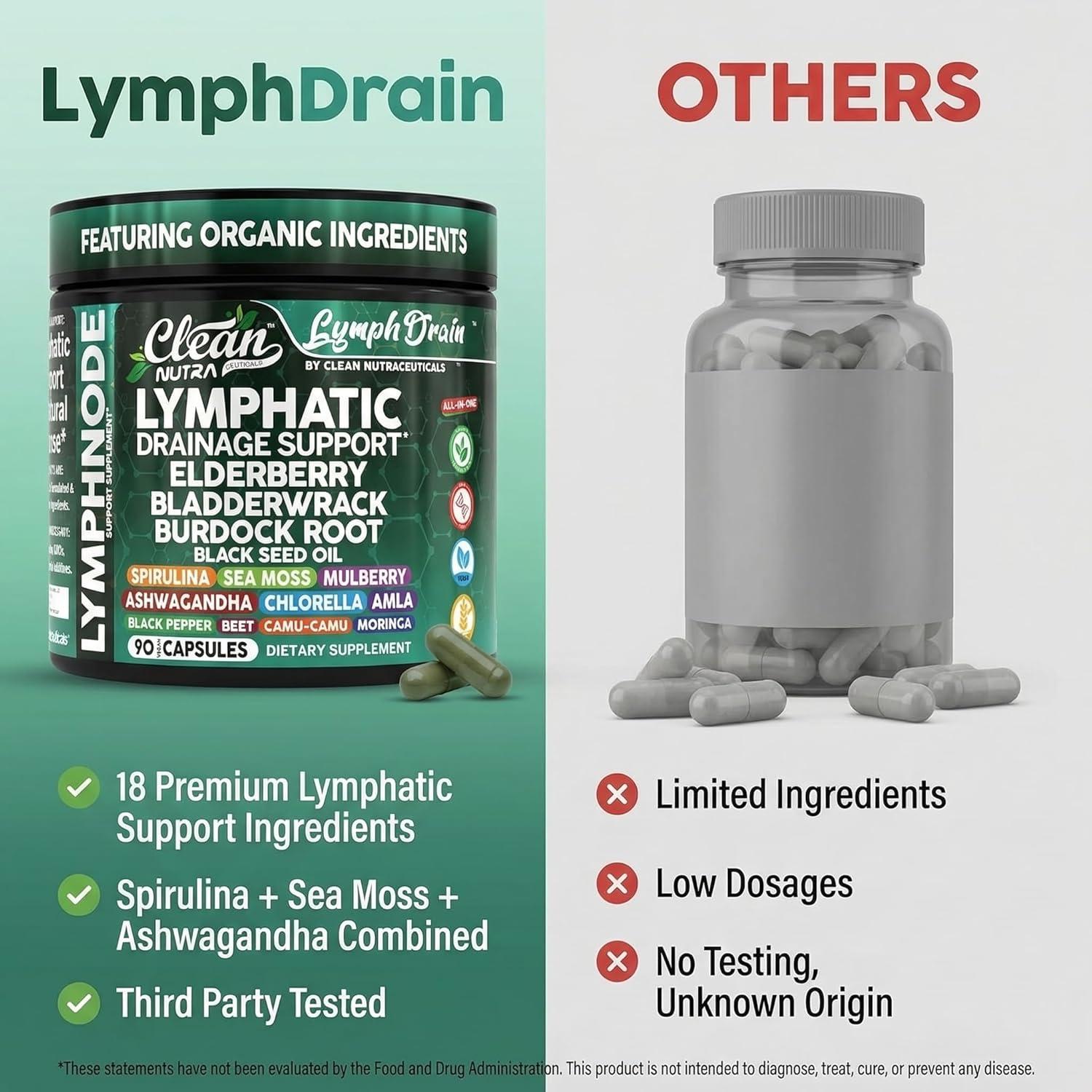 image:imageOrganic Lymphatic Drainage Supplements Elderberry Bladderwrack Burdock Root Black Seed Oil Spirulina Sea Moss Ashwagandha Chlorella Amla Beet Moringa Chlorophyll Lymph System Capsules By Clean Nutra