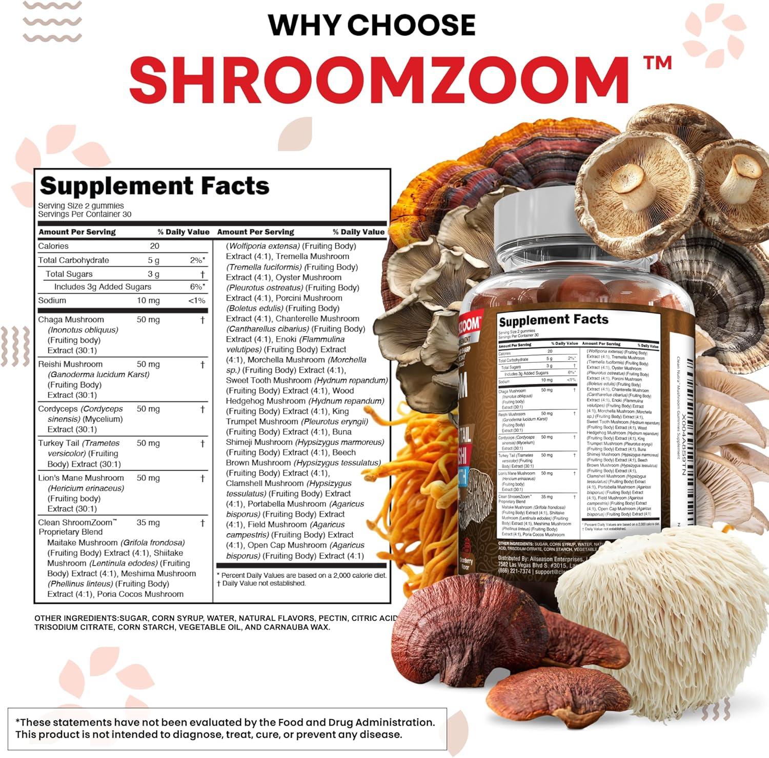 image:image15in1 Mushroom Gummies with Lions Mane Turkey Tail Cordyceps Reishi Chaga Sweet Toot Maitake Meshima Poria Cocos Shiitake Tremella Oyster Agaricus Mushrooms for Men and Women Supplement Clean Nutra1