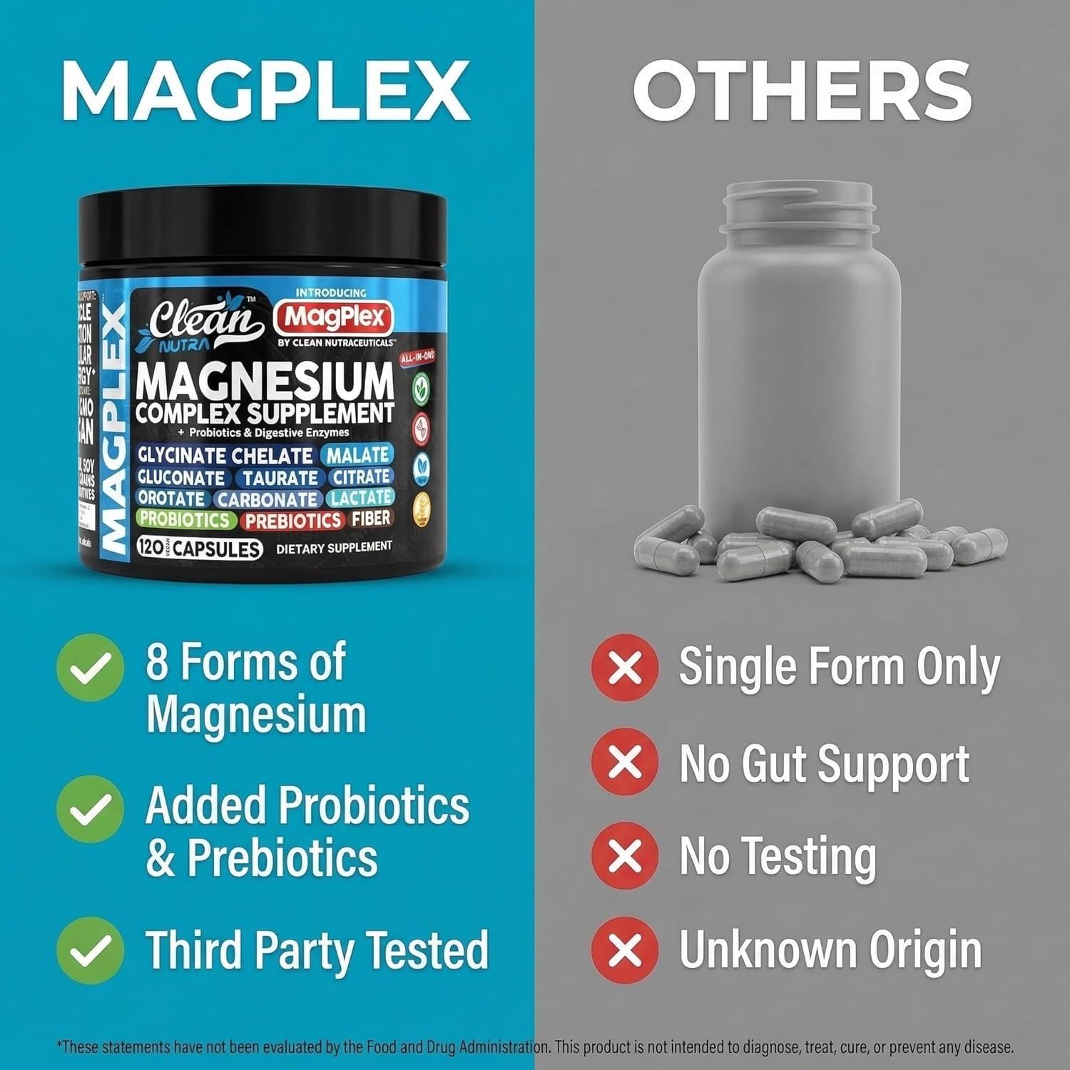 image:image8in1 Magnesium Supplement Complex Magnesium Glycinate Citrate Malate Gluconate Orotate Carbonate Lactate Prebiotics Probiotics Digestive Enzymes Magnesio Capsules for Women Men By Clean Nutra1