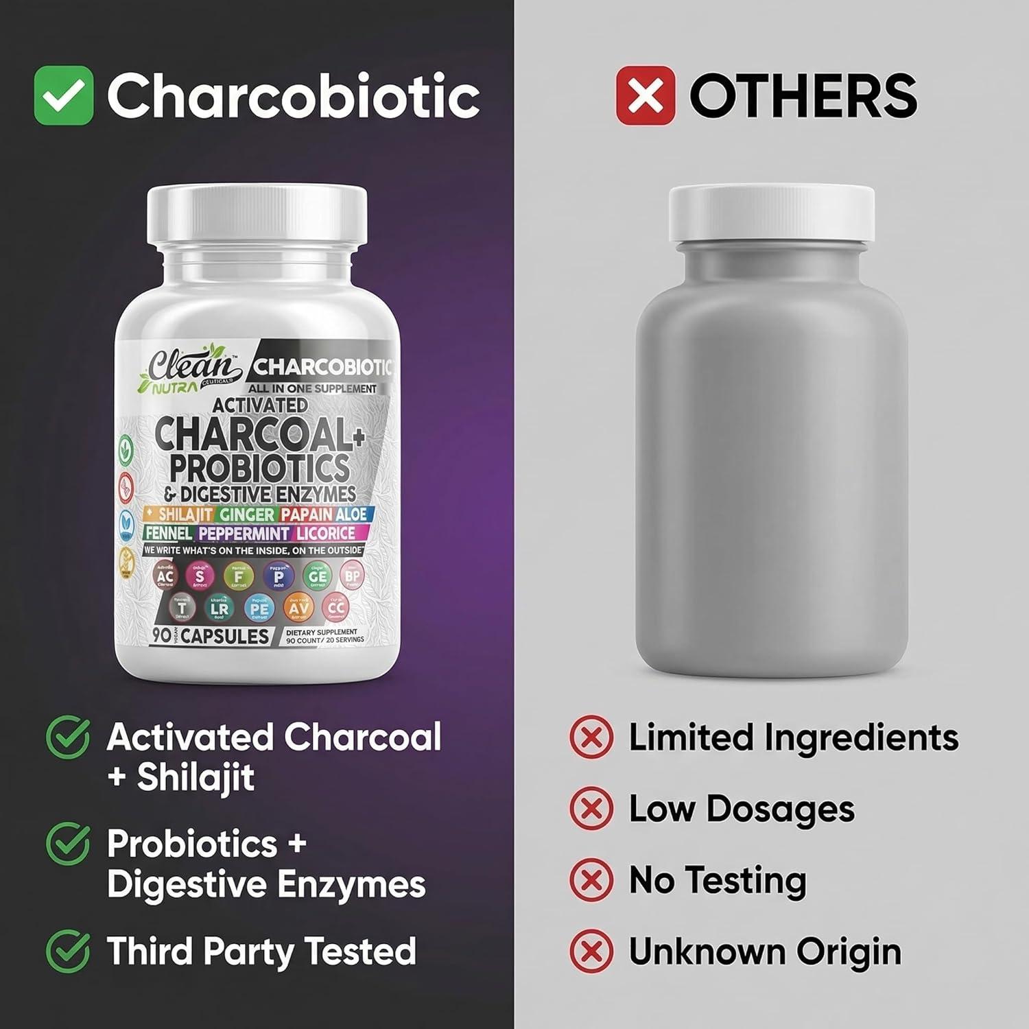 image:imageActivated Charcoal Pills for Gas Relief and Debloat CharcoBiotic with Probiotics Digestive Enzymes Shilajit Peppermint Fennel Ginger Turmeric Licorice Root Aloe Vera Ceylon Cinnamon Clean Nutra 90ct60 Count Pack of 1