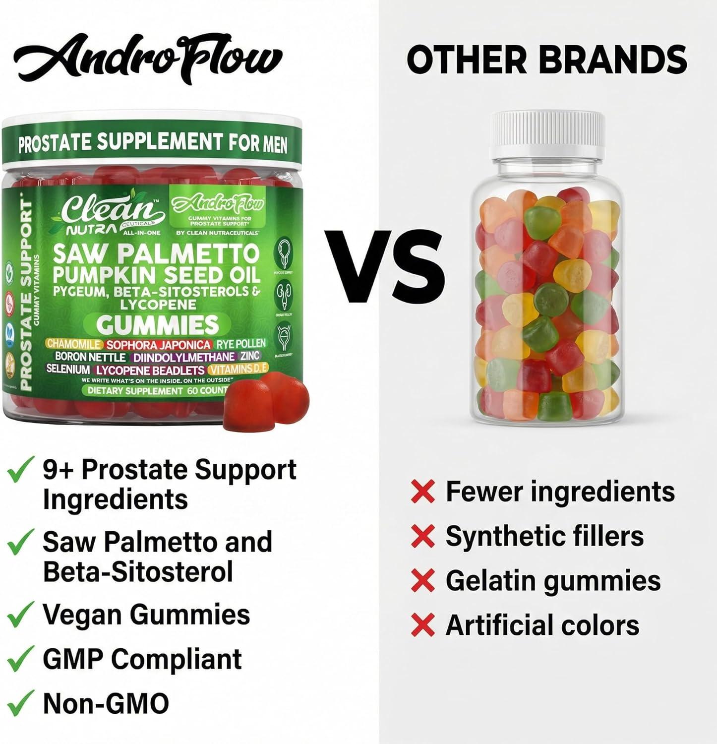 image:imageAndroFlow Saw Palmetto and Pumpkin Seed Oil Prostate Health Supplements for Men Pygeum Beta Sitosterol Lycopene Boron Zinc Selenium DIM Stinging Nettle Vitamin D 60 Gummy Supplements By Clean Nutra