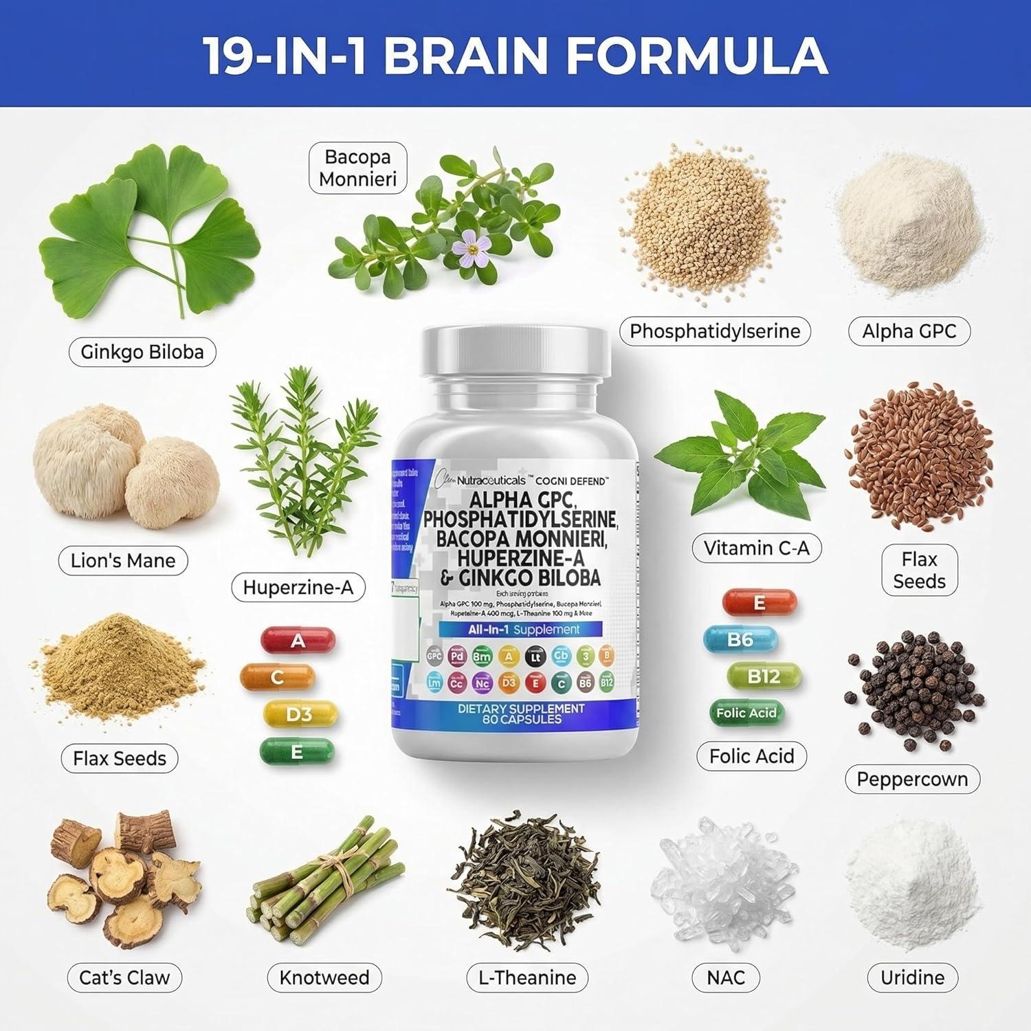 image:imageBrain Supplement Alpha GPC 300mg Phosphatidylserine Bacopa Monnieri Ginkgo Biloba Lions Mane Huperzine A LTheanine NAC Nootropic Memory Focus Cognitive Support Vitamins B C D E 60 Capsules USA1