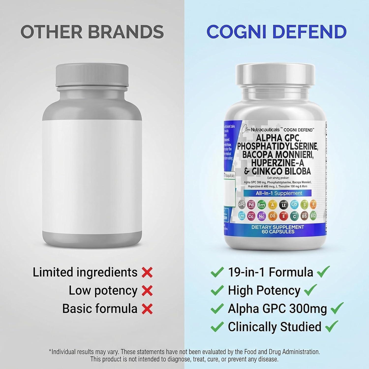 image:imageBrain Supplement Alpha GPC 300mg Phosphatidylserine Bacopa Monnieri Ginkgo Biloba Lions Mane Huperzine A LTheanine NAC Nootropic Memory Focus Cognitive Support Vitamins B C D E 60 Capsules USA1