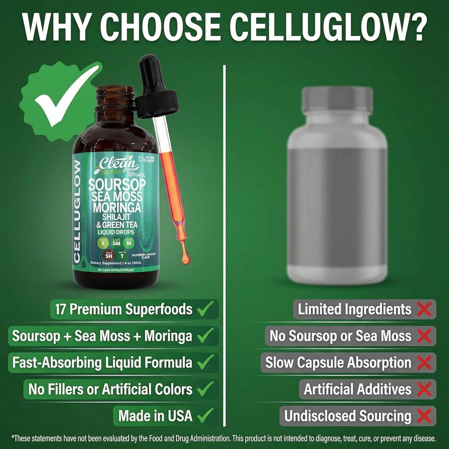 image:imageCelluGlow Soursop Bitters Liquid Drops Green Tea Extract Sea Moss Moringa Shilajit Vitamin C D3 Garlic Turmeric Ginger Reishi Mushroom Grape Seed Lycopene Immune Support Supplement by Clean Nutra 4oz