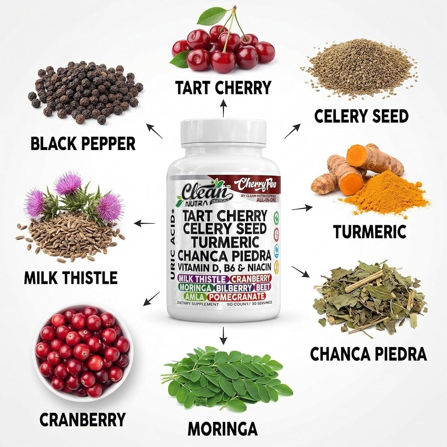 image:imageCherry Flow Tart Cherry Capsules Uric Acid Support Celery Seed Turmeric Chanca Piedra Vitamin D Vitamin B6 Niacin Milk Thistle Moringa Extract Pomegranate Beets 90 Count By Clean Nutra