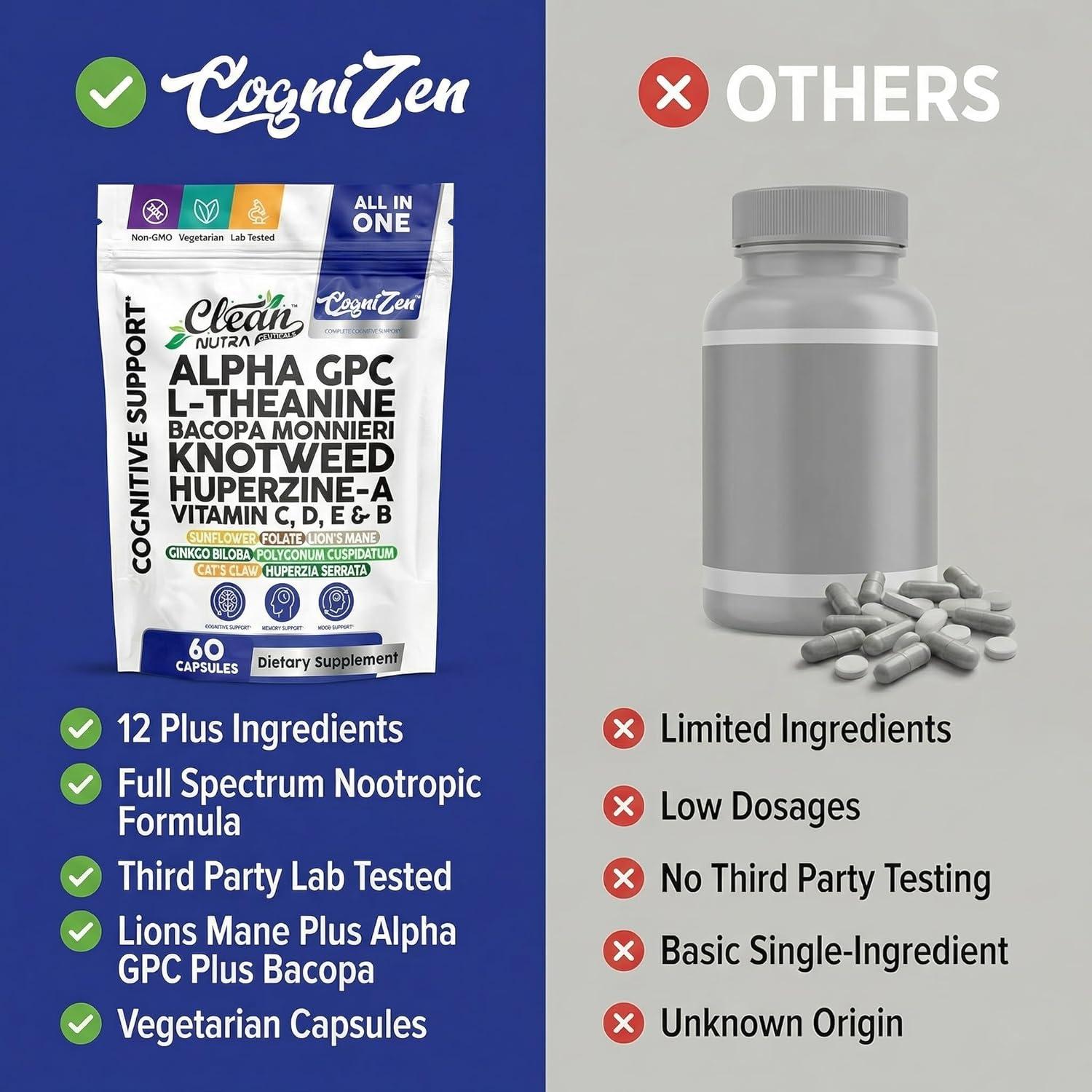 image:imageClean Nutra Alpha GPC LTheanine Bacopa Monnieri Knotweed HuperzineA Vitamins C D E amp B Nootropic Blend All in One Cognitive Formula 60 Capsules Vegetarian NonGMO Lab Tested Dietary Supplement