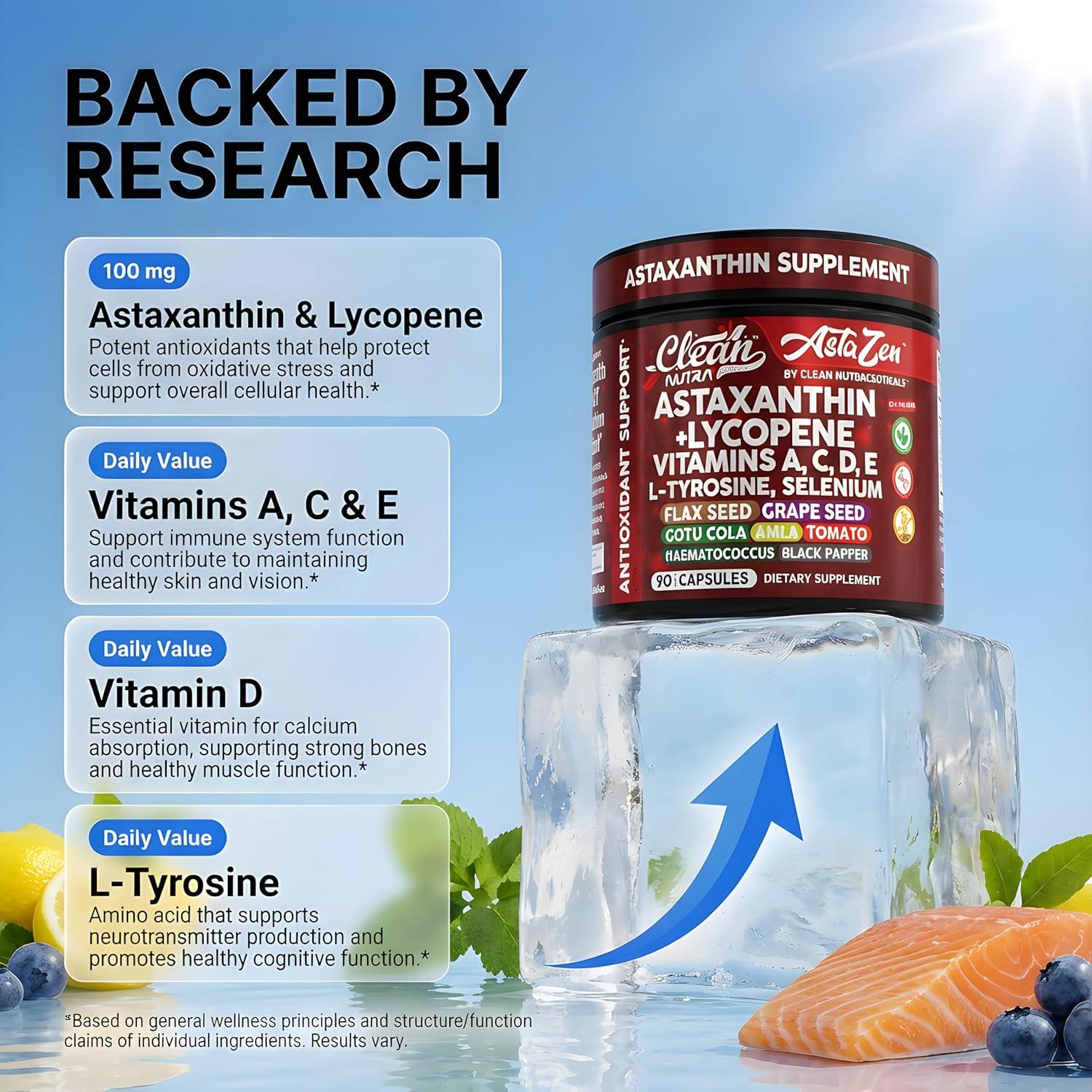 image:imageClean Nutra Astaxanthin 12mg Lycopene Supplement with Vitamin A C D3 E LTyrosine Selenium Flax Grape Seed Gotu Kola Amla Black Pepper 90 Complex Veggie Capsules