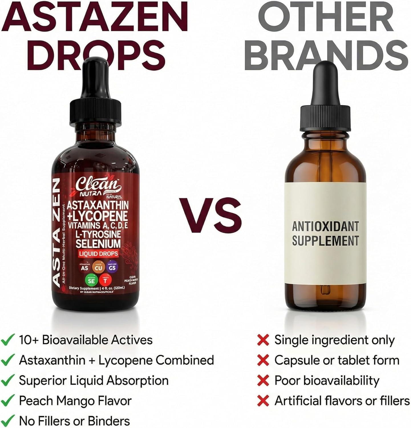 image:imageClean Nutra Astaxanthin Lycopene Liquid Drops Absorption Support Vitamins A C D E 4 fl oz Potent Natural D3 C E A amp Selenium LTyrosine Formula Pure Antioxidant Blend Enhanced Nutrient Uptake