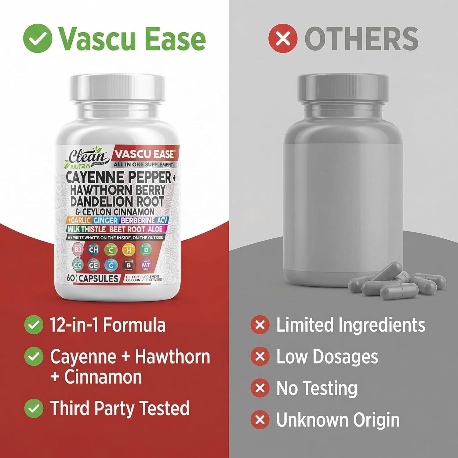 image:imageClean Nutra Cayenne Pepper Capsules Supplement with Hawthorn Berry Dandelion Root Ceylon Cinnamon Garlic Ginger Berberine Apple Cider Vinegar Milk Thistle Beet Root Aloe Vera Pills amp More
