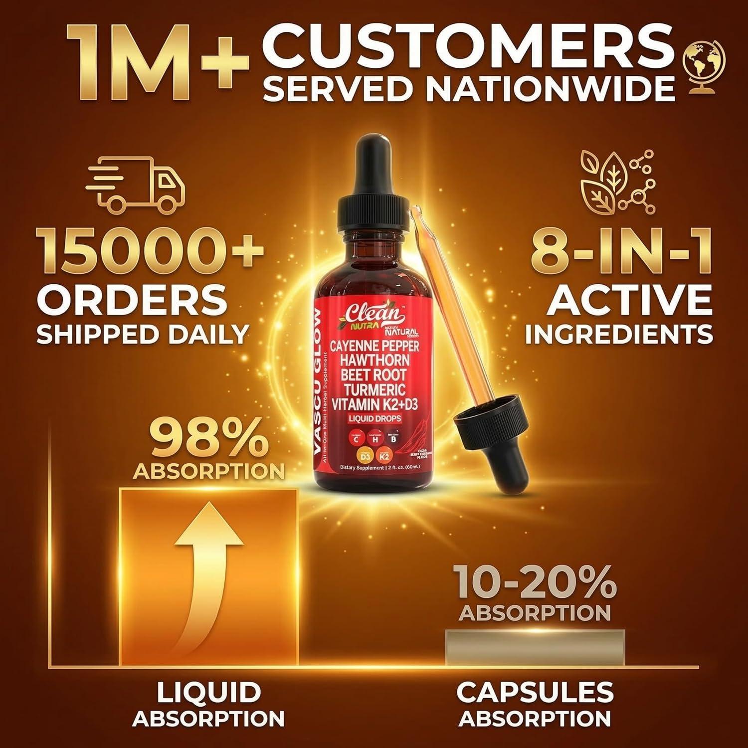 image:imageClean Nutra Cayenne Pepper Drops Supplement Liquid Hawthorn Berry Vitamin D3 K2 Beet Root Powder Ceylon Cinnamon Turmeric Curcumin Organic Panax Ginseng Berberine Extract 1 Pack2
