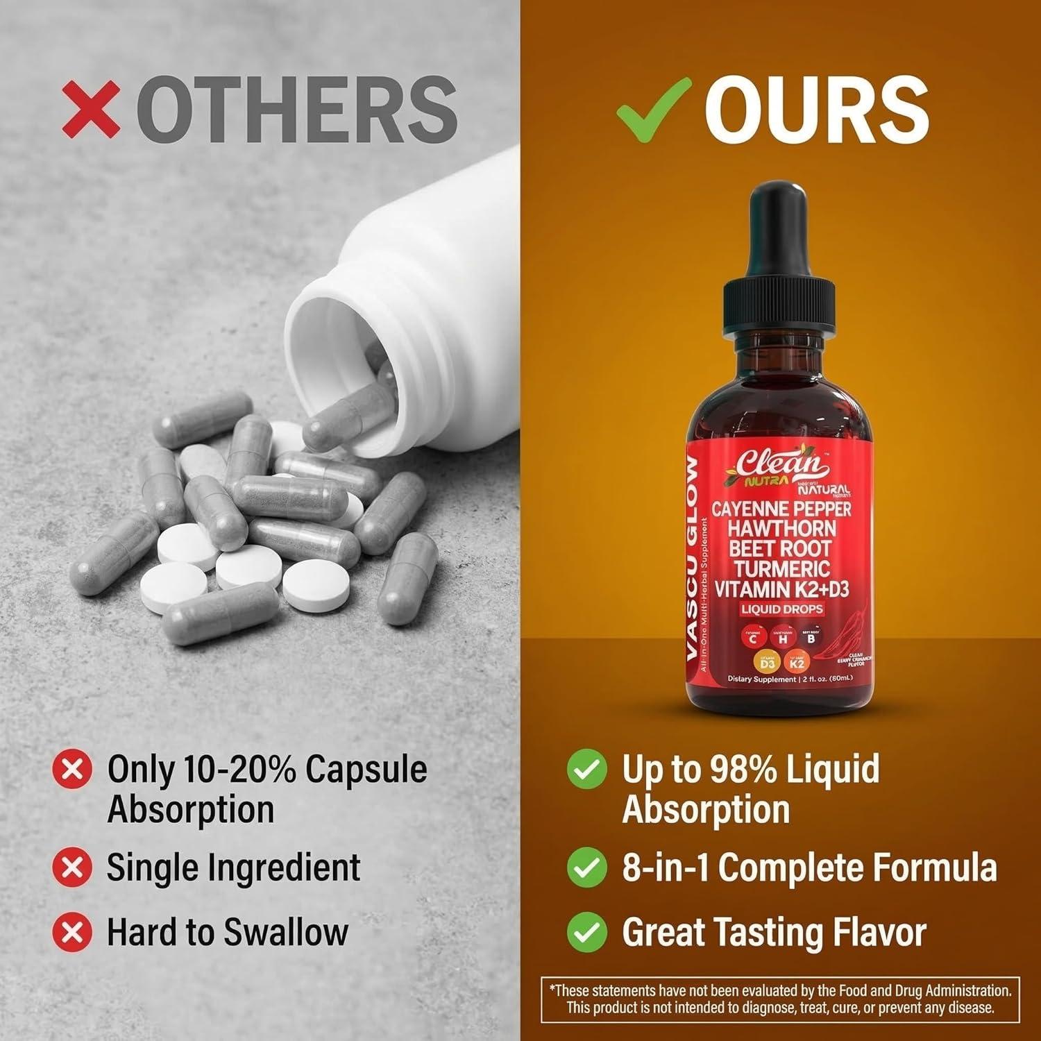 image:imageClean Nutra Cayenne Pepper Drops Supplement Liquid Hawthorn Berry Vitamin D3 K2 Beet Root Powder Ceylon Cinnamon Turmeric Curcumin Organic Panax Ginseng Berberine Extract 1 Pack2