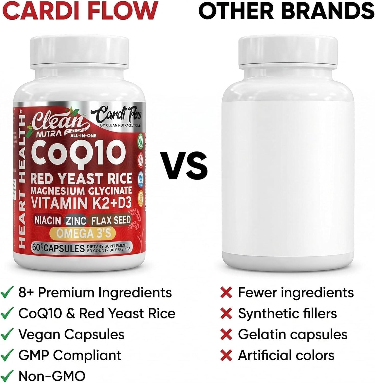 image:imageClean Nutra CoQ10 Red Yeast Rice Magnesium Glycinate Vitamin K2 D3 Niacin Zinc Flax Seed Omega 3 Capsules 60 Count All in One Formula Premium Ingredients Dietary Supplement