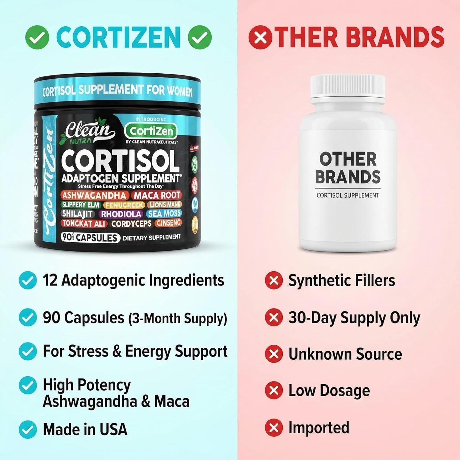 image:imageClean Nutra Cortisol Supplements For Women Maca Root Ashwagandha Cortisol Detox Manager Reducer Slippery Elm Fenugreek Lions Mane Shilajit Rhodiola Sea Moss Tongkat Ali Cordyceps Ginseng Beet Root1