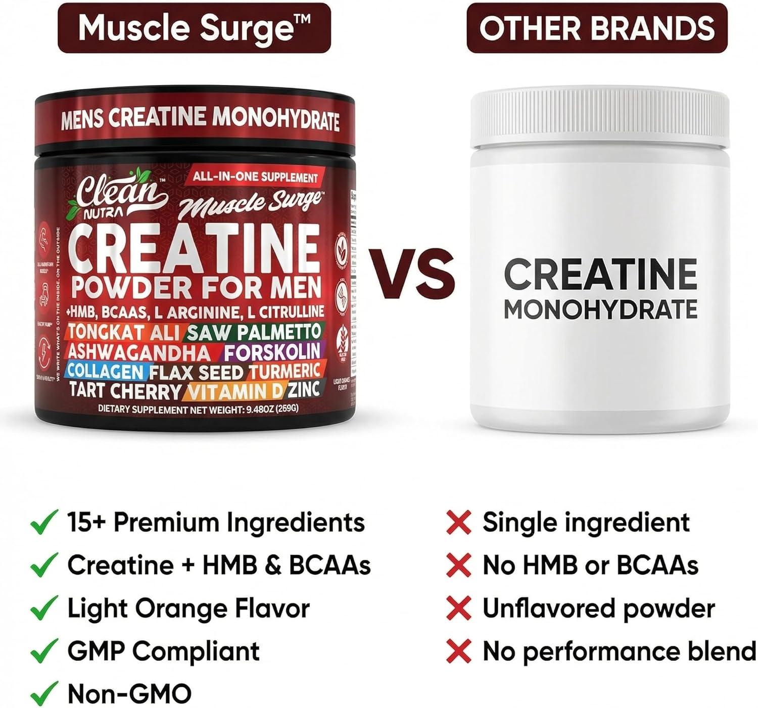 image:imageClean Nutra Creatine Powder for Men HMB BCAA L Arginine L Citrulline Tongkat Ali Saw Palmetto Ashwagandha Collagen Flax Seed Turmeric Preworkout Stevia Nitric Oxide L Glutamine Amino Acids