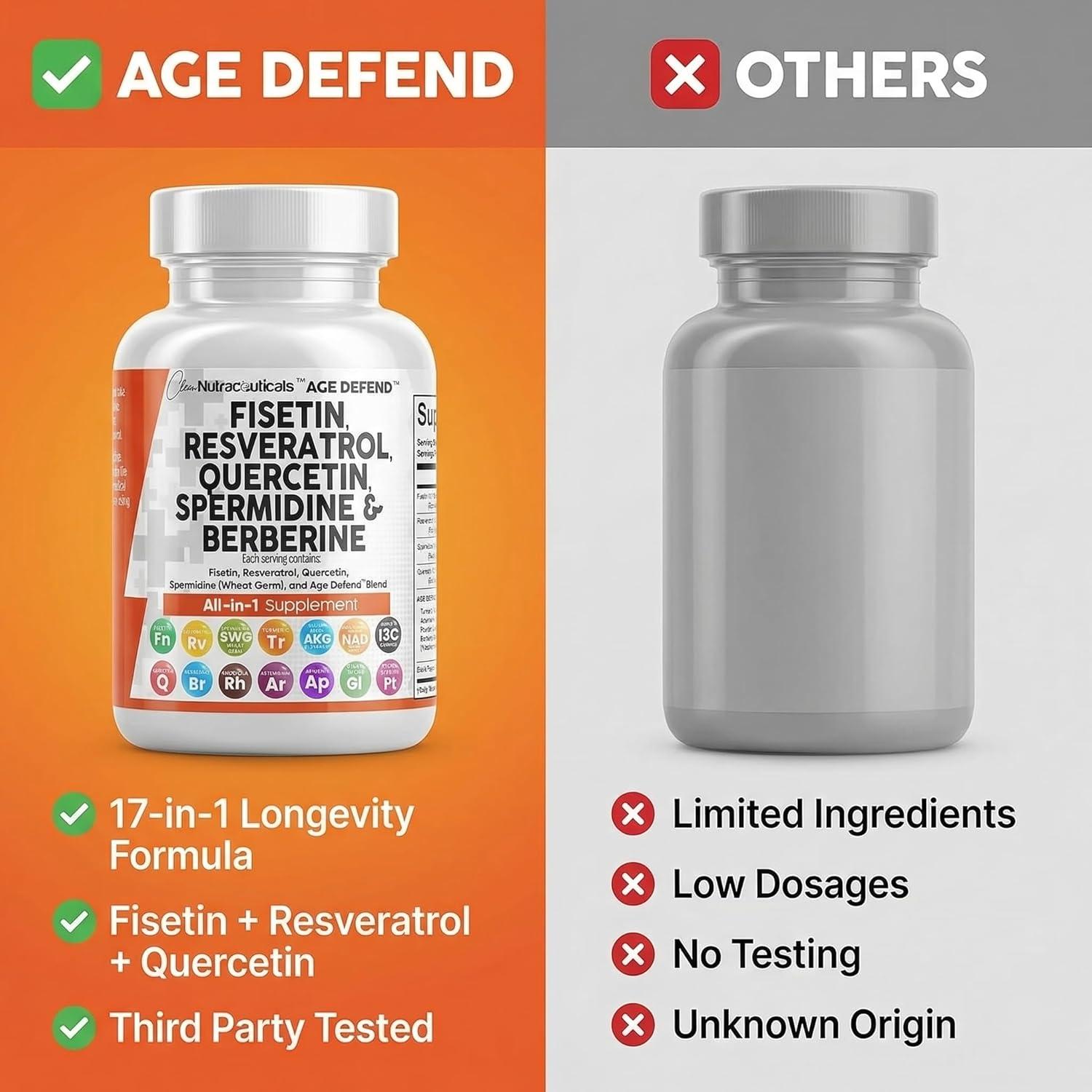 image:imageClean Nutra Fisetin Quercetin Resveratrol Spermidine Longevity Supplement with NAD Berberine Apigenin Anti Aging Cellular Health Support Capsules 90 Count1