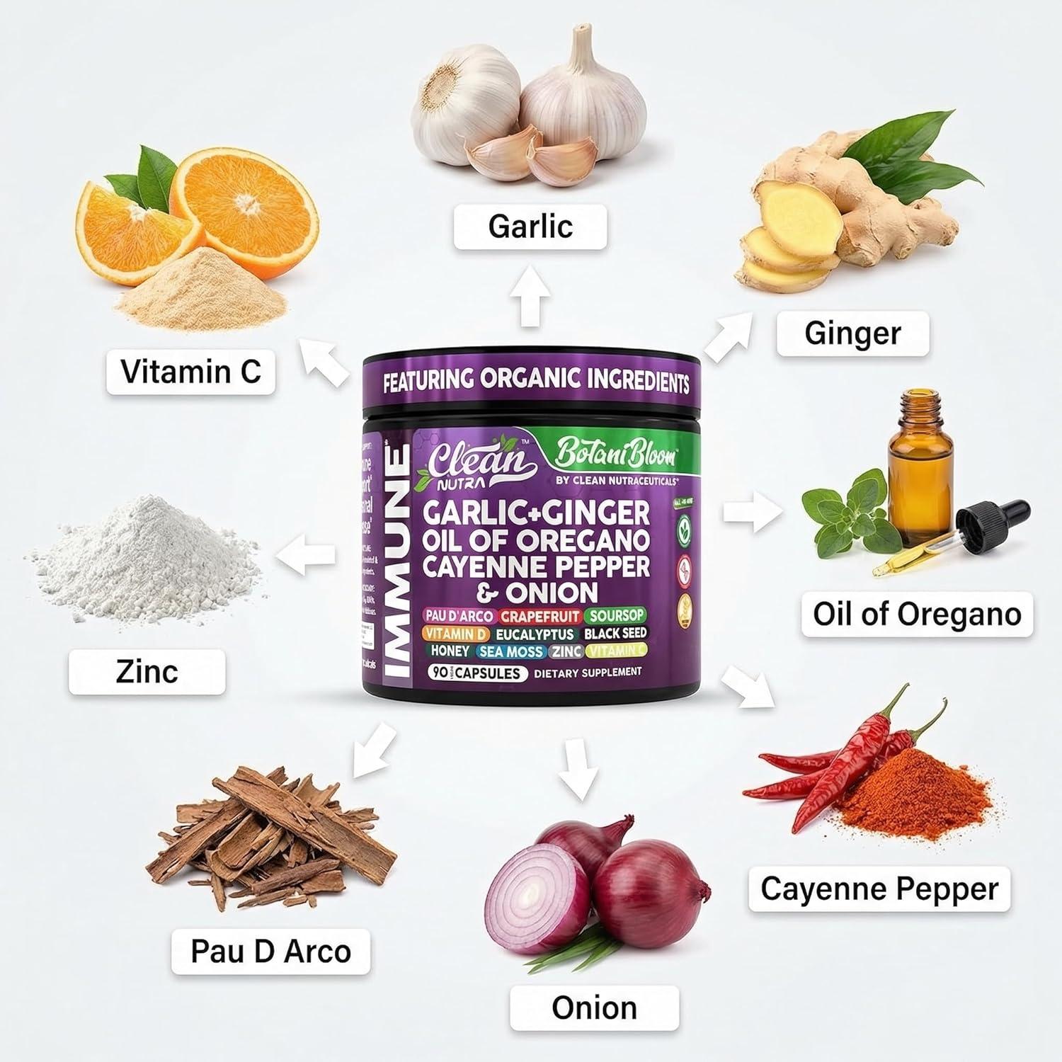 image:imageClean Nutra Garlic Ginger Oil of Oregano Cayenne Pepper Grapefruit Soursop Black Cumin Sea Moss Black Pepper Vitamin C and Zinc VIT C Detox Gut Health Black Seed Cleanse 90 Vegan Capsules