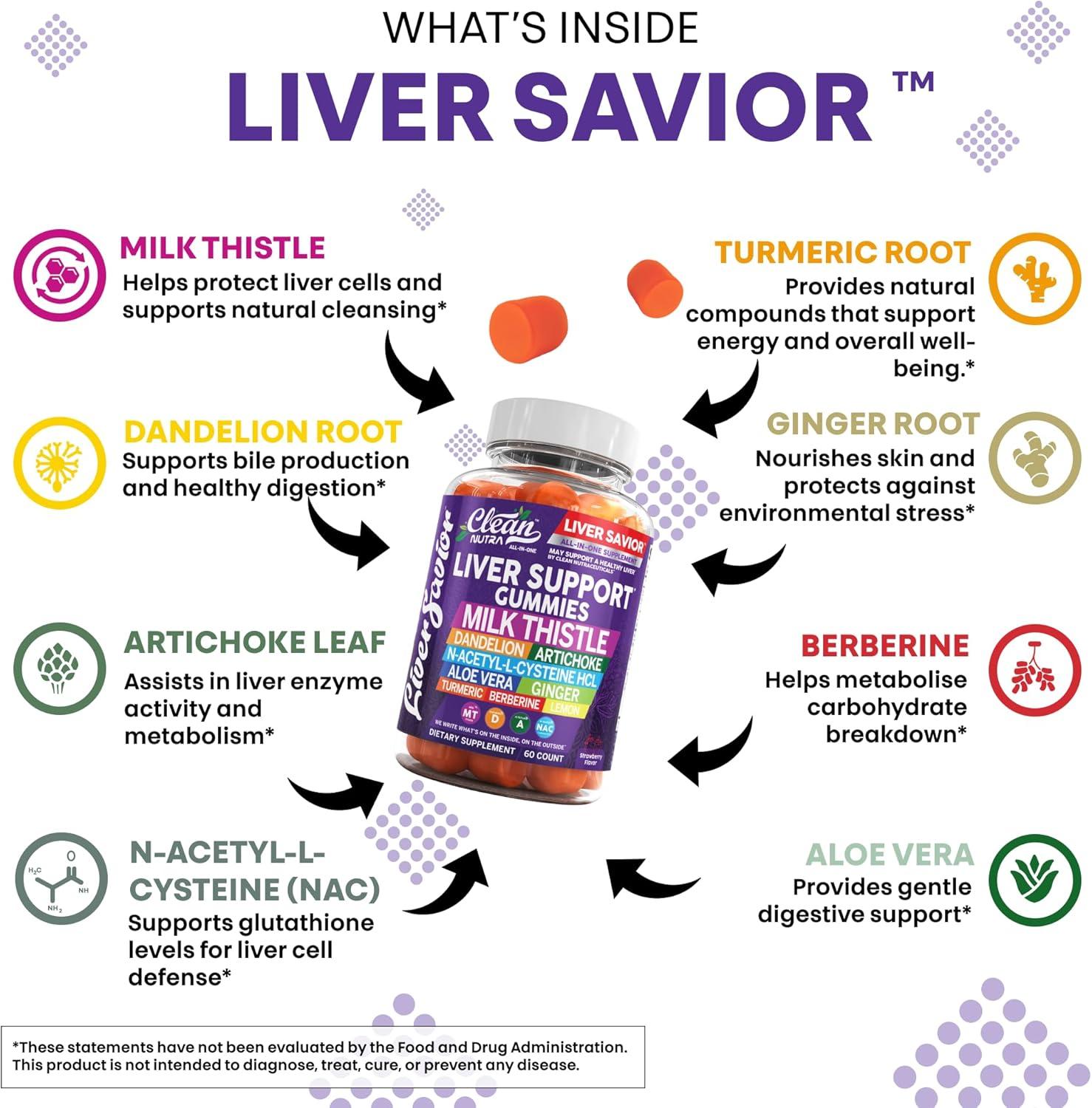 image:imageClean Nutra Liver Cleanse Detox amp Repair Gummies Milk Thistle Gummy Liver Support Vitamins Dandelion Artichoke Aloe Vera Ginger Berberine Lemon NAcetylLCysteine Turmeric Supplement HCL1