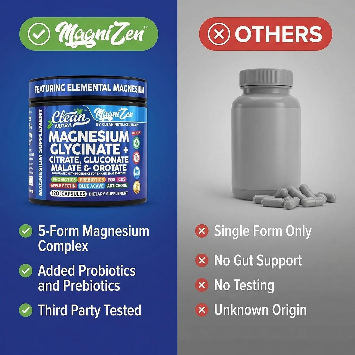 image:imageClean Nutra Magnesium Glycinate Citrate Malate Orotate Taurate Supplement Complex 10 Strain Probiotic Prebiotics FOS GOS Inulin Sleep Calm Support Apple Pectin 120 Vegan Capsules