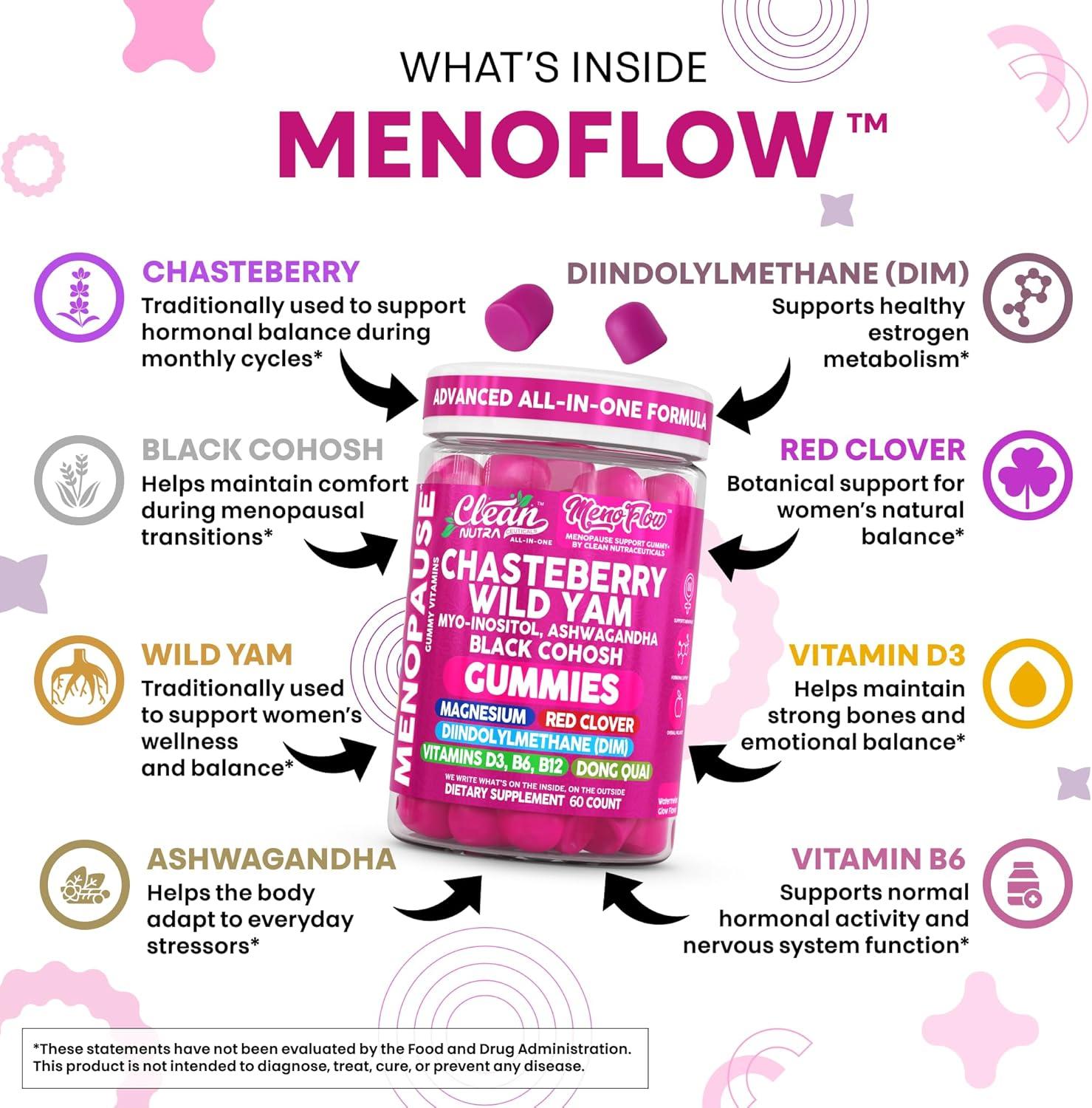 image:imageClean Nutra Menopause Supplements for Women Chastberry Wild Yam Gummies Inositol Black Cohosh Magnesium Red Clover DIM Supplement B6 Magnesium Glycinate Glycine Vitex Hormone Balance Gummy Vitamins