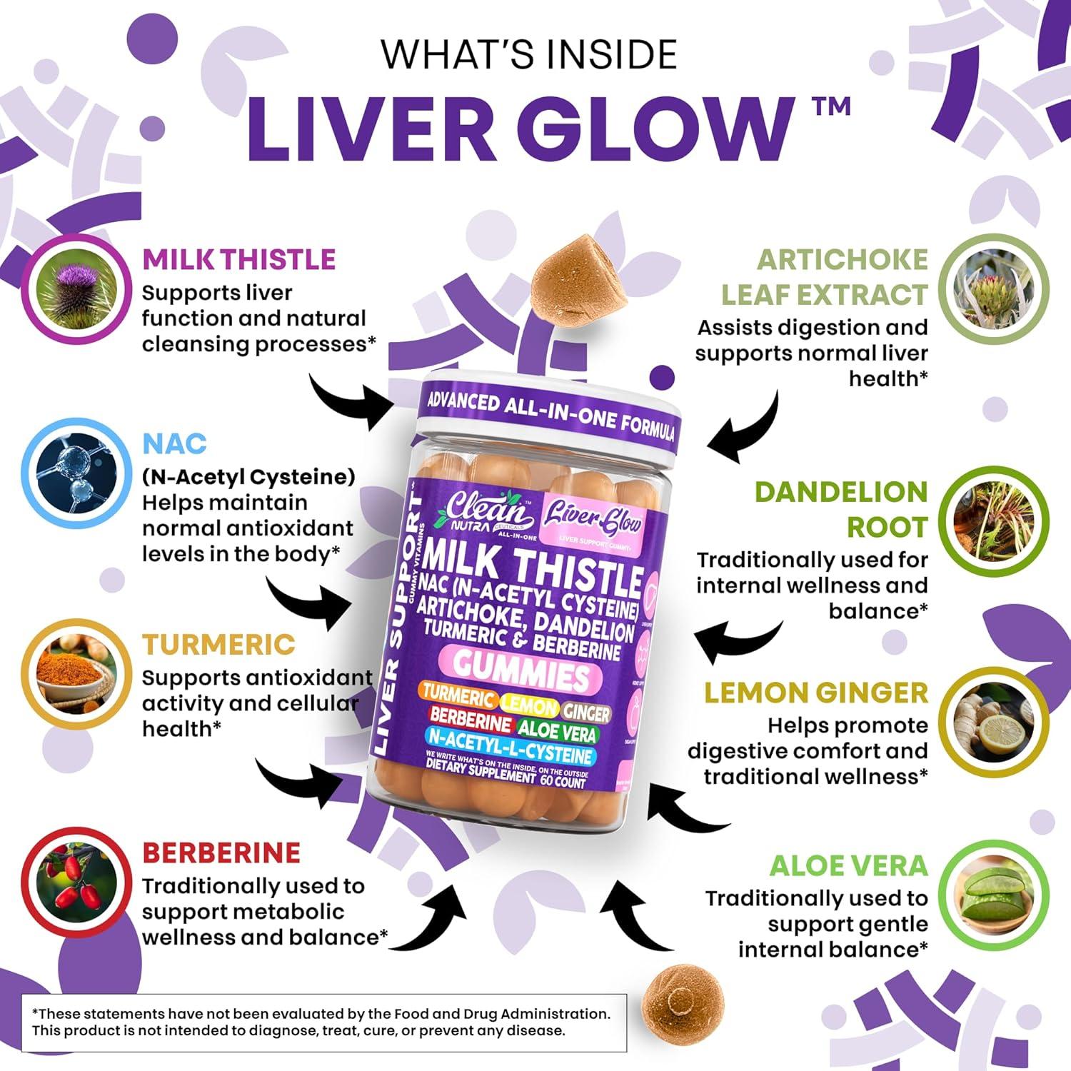 image:imageClean Nutra Milk Thistle NAC Supplement N Acetyl Cysteine Artichoke Dandelion Root Turmeric Berberine Ginger Curcumin Gut Health Metabolism Detox amp Cleanse 60 Gummies