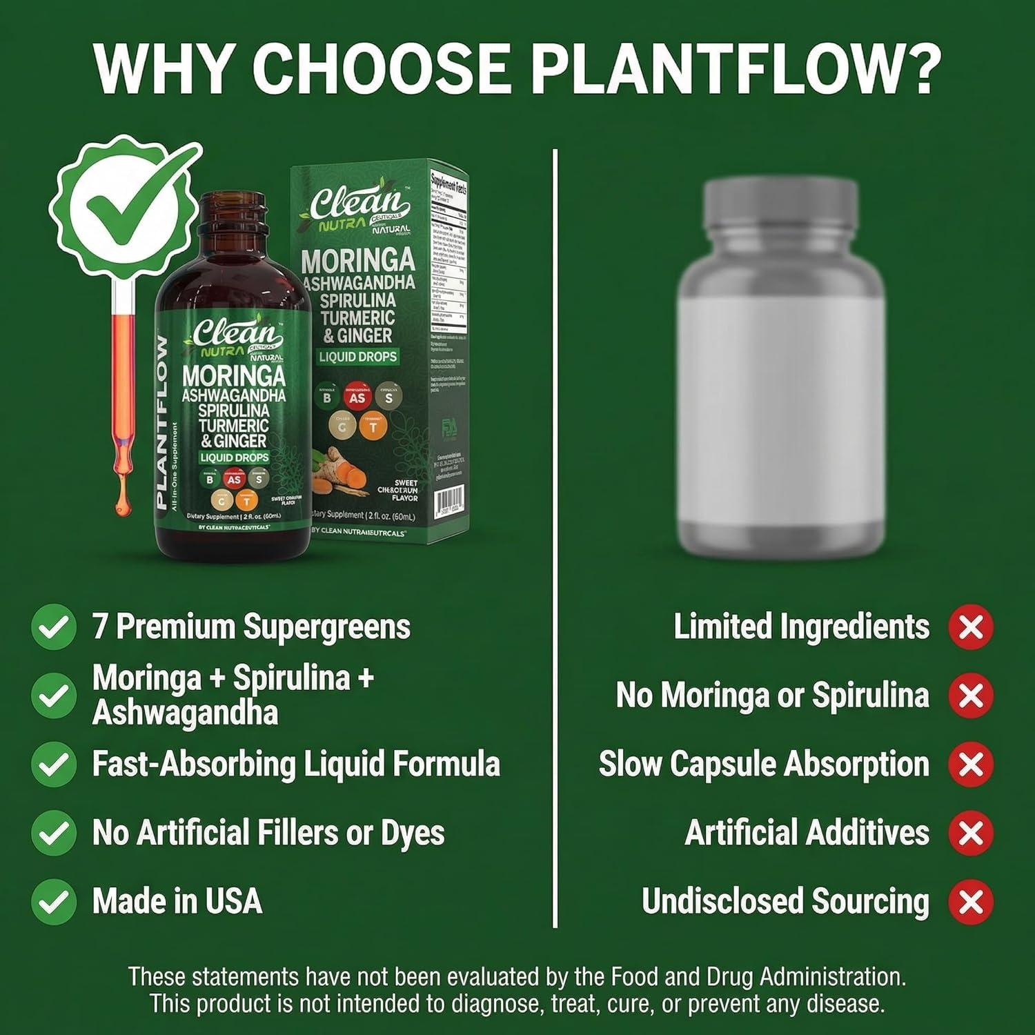 image:imageClean Nutra Moringa Supplement Drops Ashwagandha Spirulina Chlorella Turmeric amp Ginger Liquid Barley Grass with Chlorophyll Blue Green Algae Vitamin C Antioxidant Holy Basil Ceylon Cinnamon PlantFlow