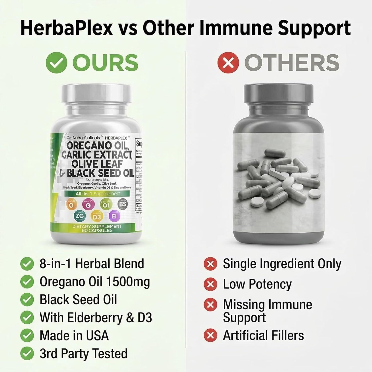 image:imageClean Nutra Oregano Oil with Black Seed Oil Garlic Olive Leaf Extract Oil of Oregano Capsules Immune Support Carvacrol amp Thymoquinone Supplement for Women and Men Elderberry Vitamin D3 amp Zinc60 Count Pack of 1