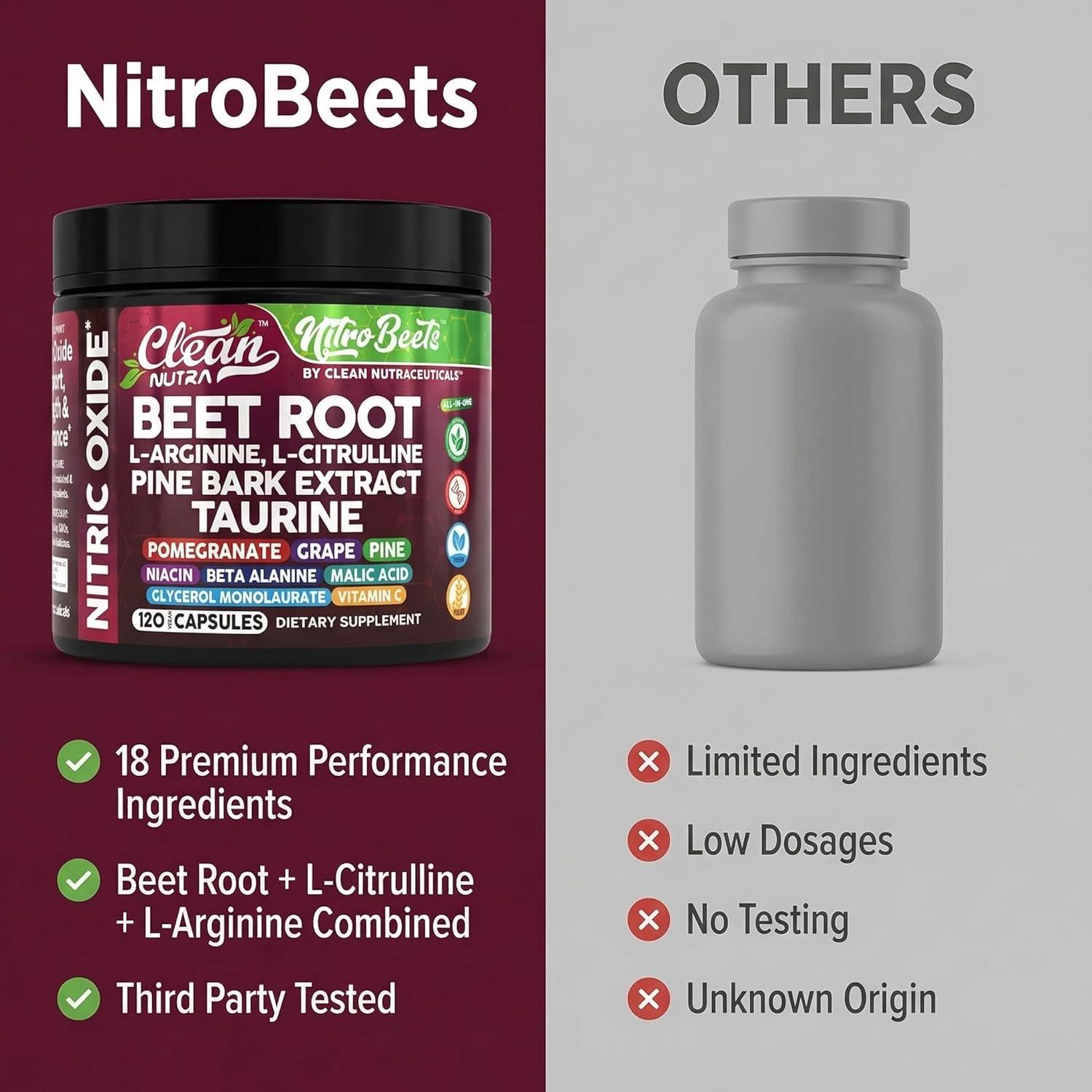 image:imageClean Nutra Organic Beet Root Capsules L Arginine L Citrulline Pine Bark Nitric Oxide Beetroot Powder Arginine Citrulline Supplement Pre Workout Supplements Extract 120 Vegan Pills