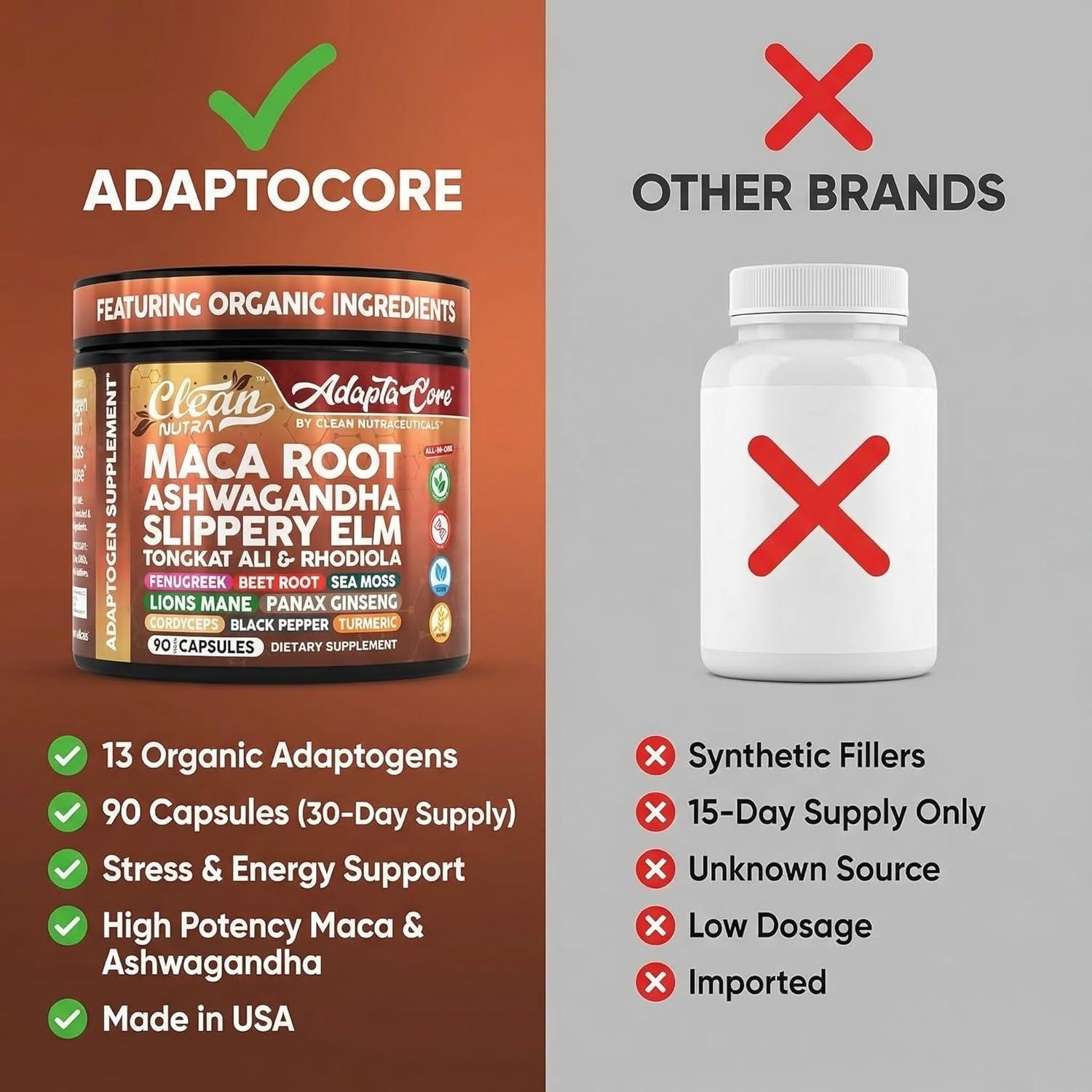 image:imageClean Nutra Organic Maca Root Capsules for Women Ashwagandha Slippery Elm Tongkat Ali Rhodiola Rosea Fenugreek Beet Root Sea Moss Ginseng Black Yellow Red Maca Powder Supplement 90 Pills
