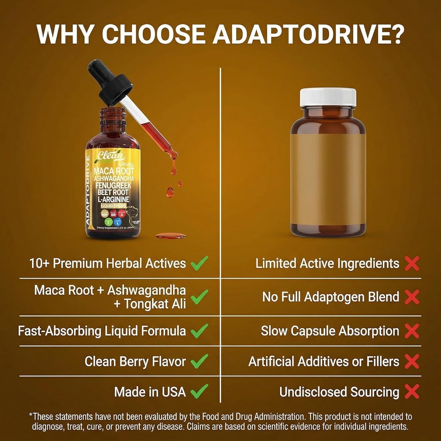 image:imageClean Nutra Organic Maca Root Liquid Drops with Ashwagandha Fenugreek Beet Root and LArginine Liquid Multivitamin for Women and Men Adapto Drive1