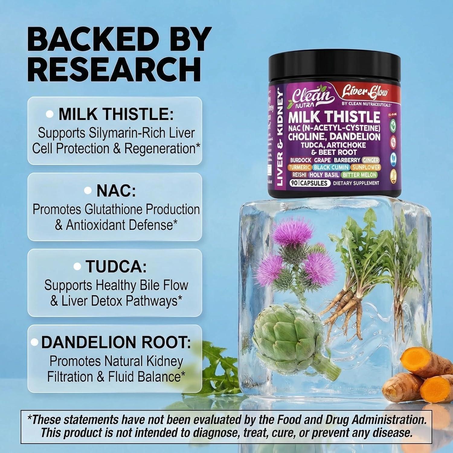 image:imageClean Nutra Organic Milk Thistle Supplement Liver Cleanse Detox amp Repair NAC Choline Dandelion Root TUDCA Artichoke Beet Root Burdock Holy Basil Kidney amp Liver Support 90 Vegan Capsules