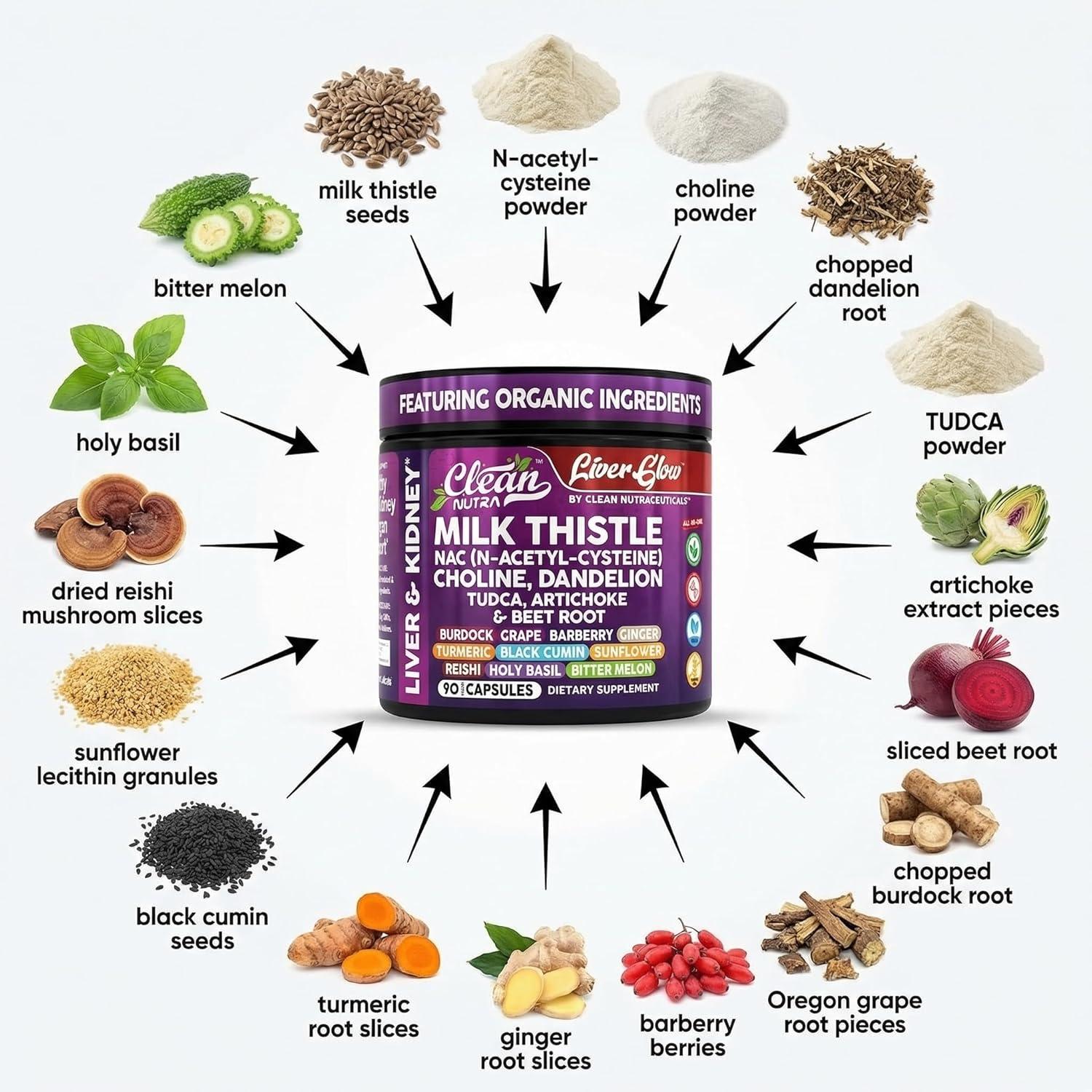 image:imageClean Nutra Organic Milk Thistle Supplement Liver Cleanse Detox amp Repair NAC Choline Dandelion Root TUDCA Artichoke Beet Root Burdock Holy Basil Kidney amp Liver Support 90 Vegan Capsules