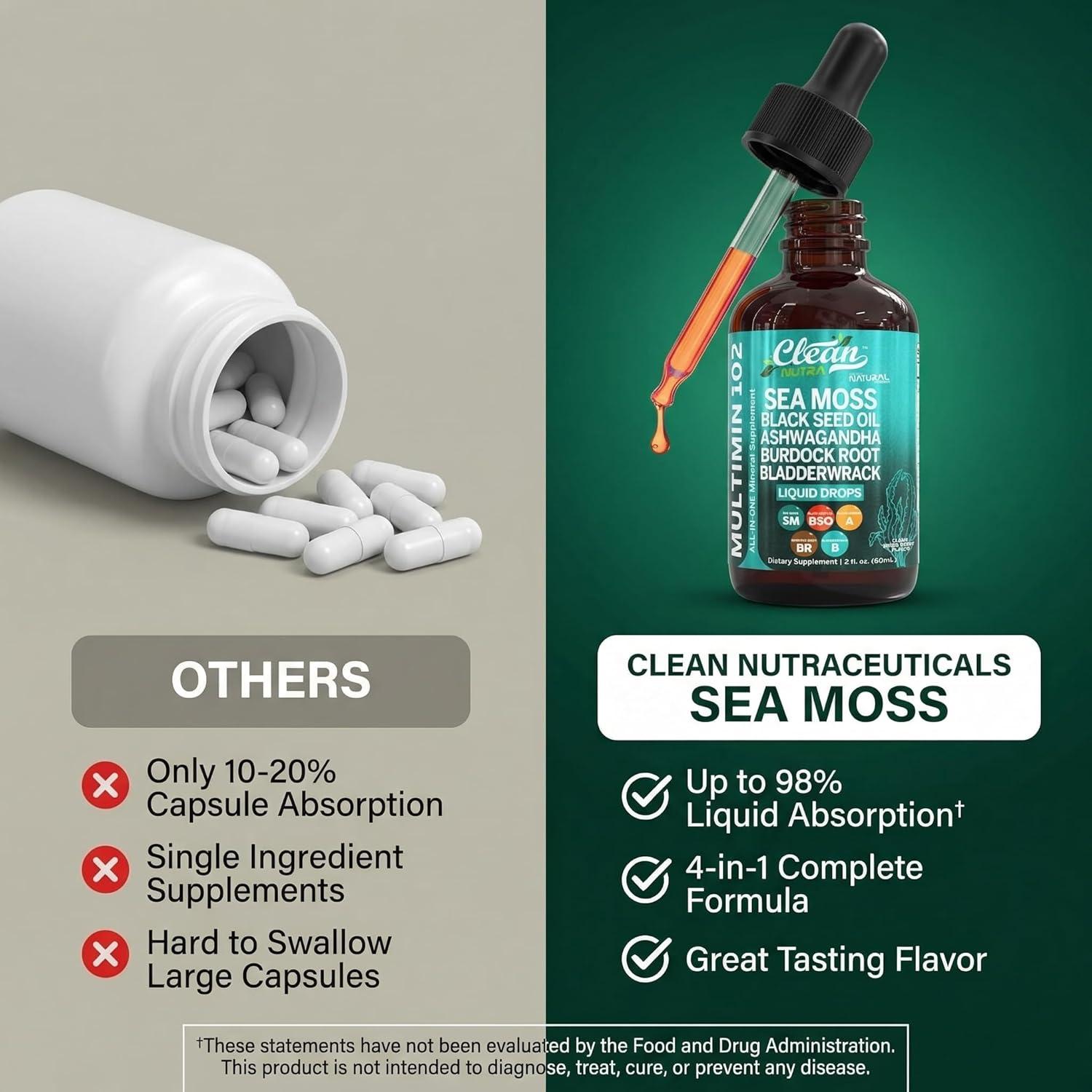 image:imageClean Nutra Organic Sea Moss Drops Supplement Black Seed Oil Irish Seamoss Ashwagandha Burdock Root amp Bladderwrack Multimineral Liquid Vegan for Gut Heath Energy Skin Immune Support amp Hair2