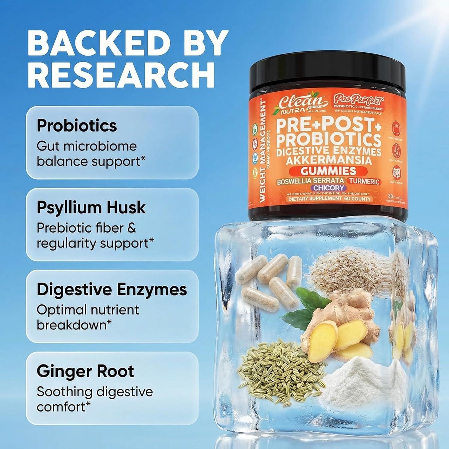 image:imageClean Nutra Prebiotic Postbiotic Digestive Enzymes Gummies with Chicory Root Boswellia Serrata Turmeric and Akkermansia PrePost Probiotics Supplement 60 Count Gummy PooPerfect