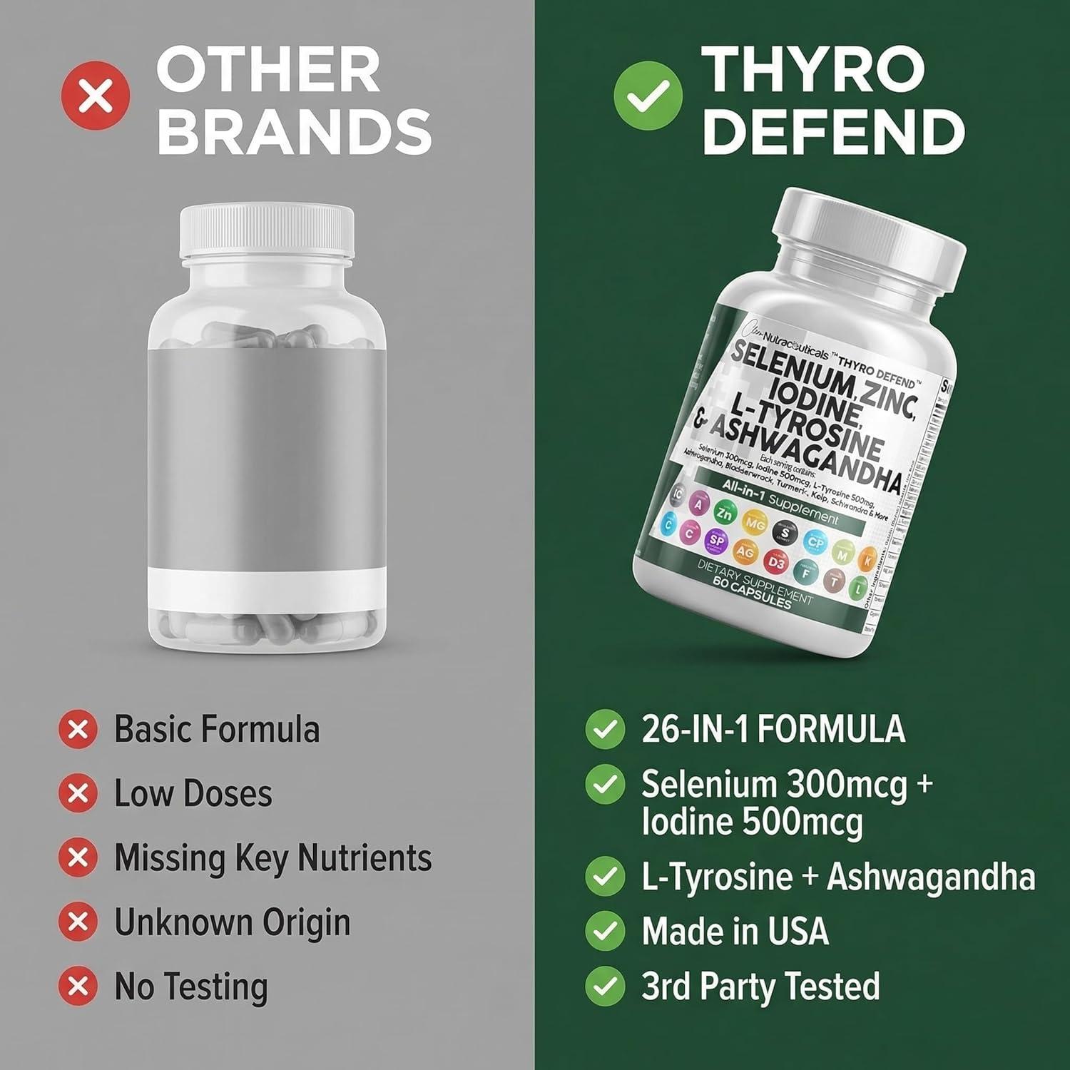 image:imageClean Nutra Selenium 300mcg Iodine 500mcg Thyroid Support for Women amp Men L Tyrosine 500mg Ashwagandha Supplement Bladderwrack Turmeric Kelp Schisandra Zinc Pills Capsule Supplements60 Count Pack of 1