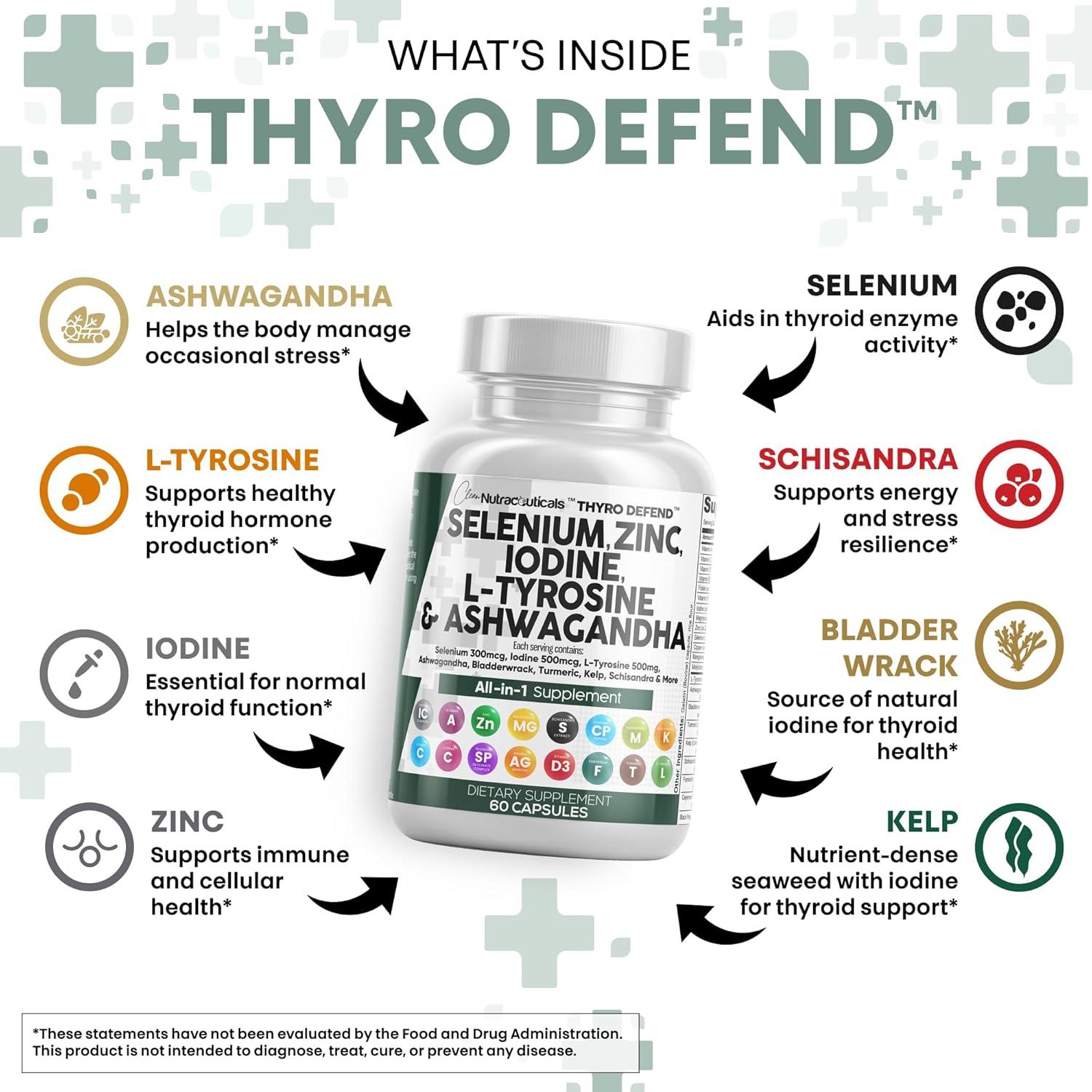 image:imageClean Nutra Selenium 300mcg Iodine 500mcg Thyroid Support for Women amp Men L Tyrosine 500mg Ashwagandha Supplement Bladderwrack Turmeric Kelp Schisandra Zinc Pills Capsule Supplements60 Count Pack of 2