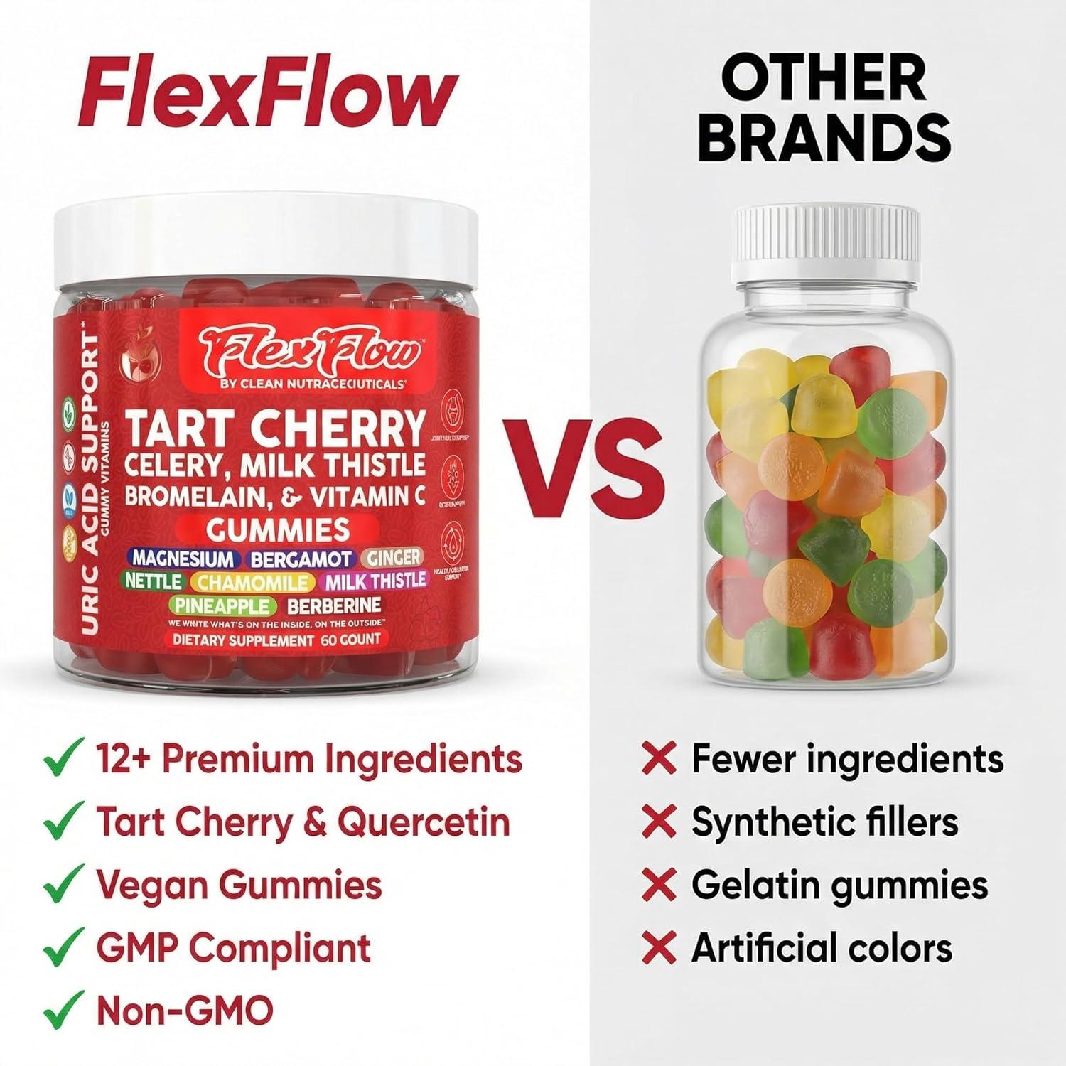 image:imageClean Nutra Tart Cherry Gummies Uric Acid Flush Celery Milk Thistle Bromelain Vitamin C Magnesium Citrus Bergamot Ginger Stinging Nettle Leaf Chamomile Berberine Quercetin Support 60 Gummy Vitamins