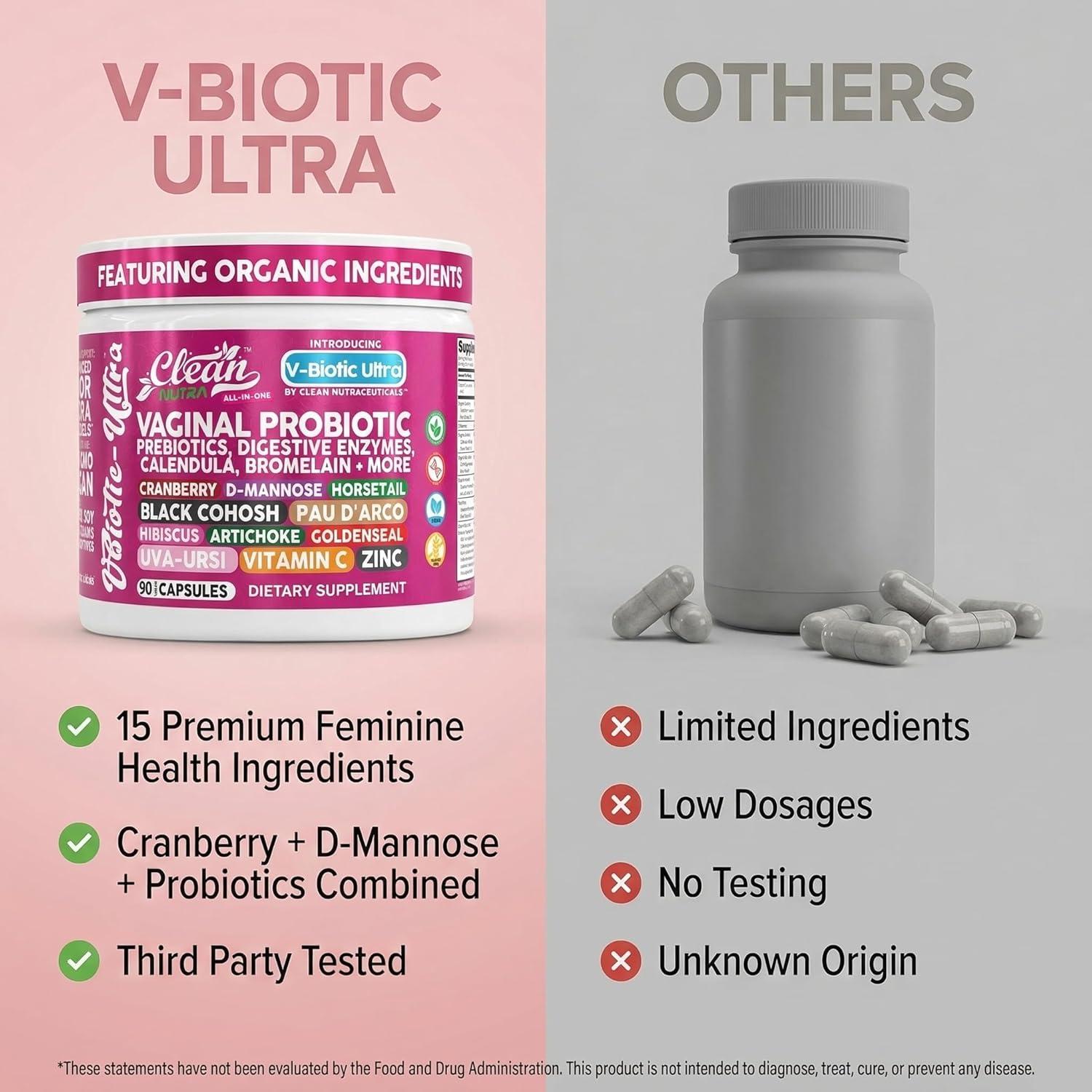 image:imageClean Nutra Vaginal Probiotics for Women Prebiotics Digestive Enzymes Bromelain Cranberry D Mannose Horsetail Black Cohosh Artichoke Hibiscus Flowers Probiotic for Digestive Health 90 Vegan Capsules1