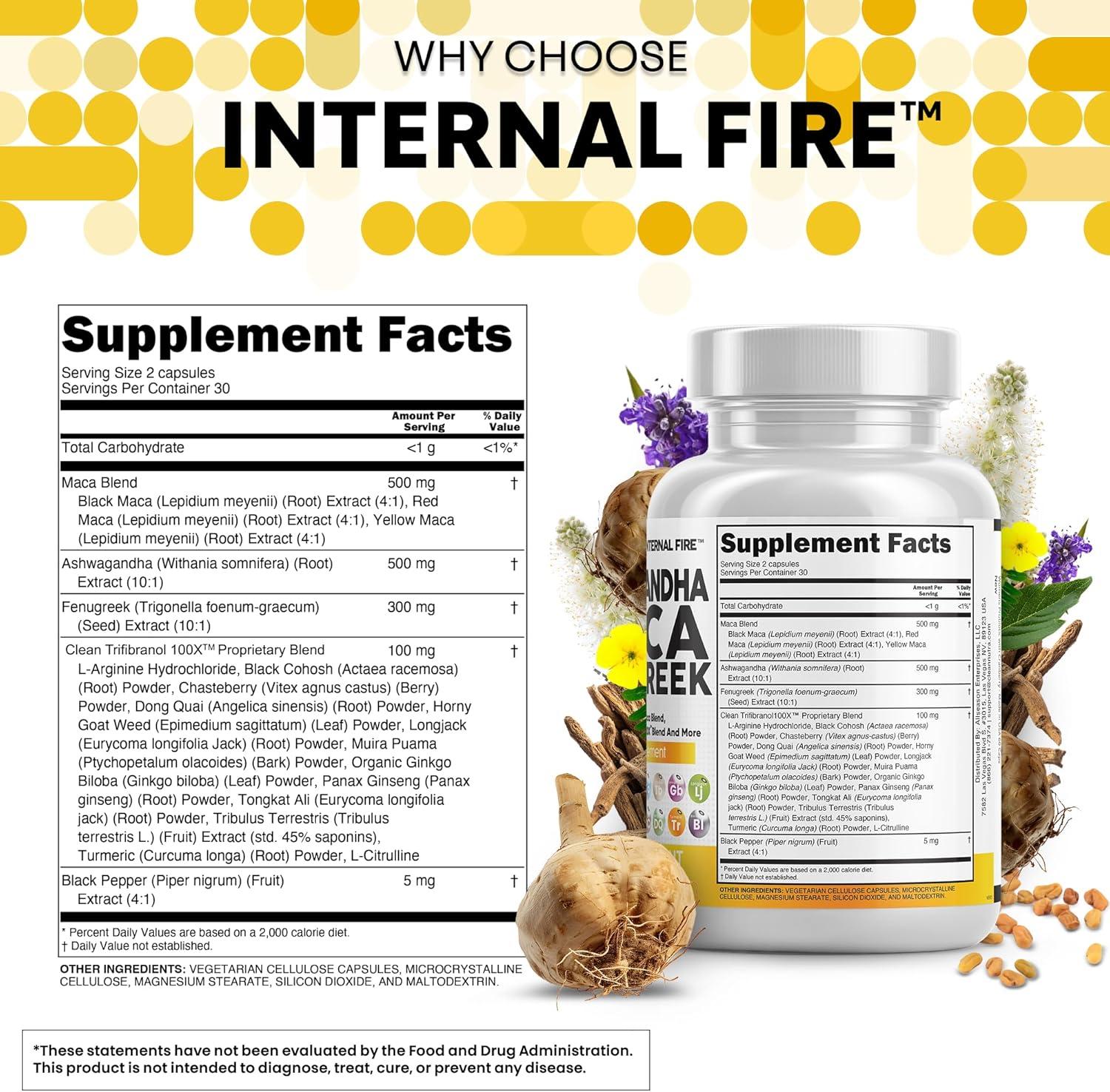 image:imageClean Nutraceuticals Ashwagandha Maca Root Fenugreek Supplement with Tongkat Ali Ginseng Assists with Stress Mood amp Thyroid Ashwagandha Capsules Fenugreek Caps 1 Pack1