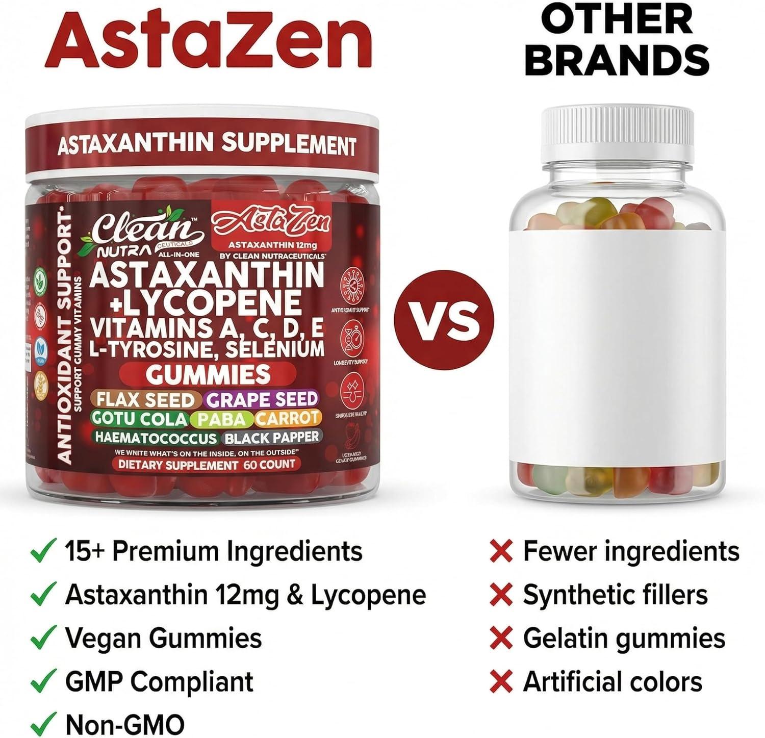 image:imageClean Nutraceuticals AstaZen Astaxanthin Gummies 12mg with Lycopene Vitamins A C D E LTyrosine amp Selenium Antioxidant Support Gummies 60 Count