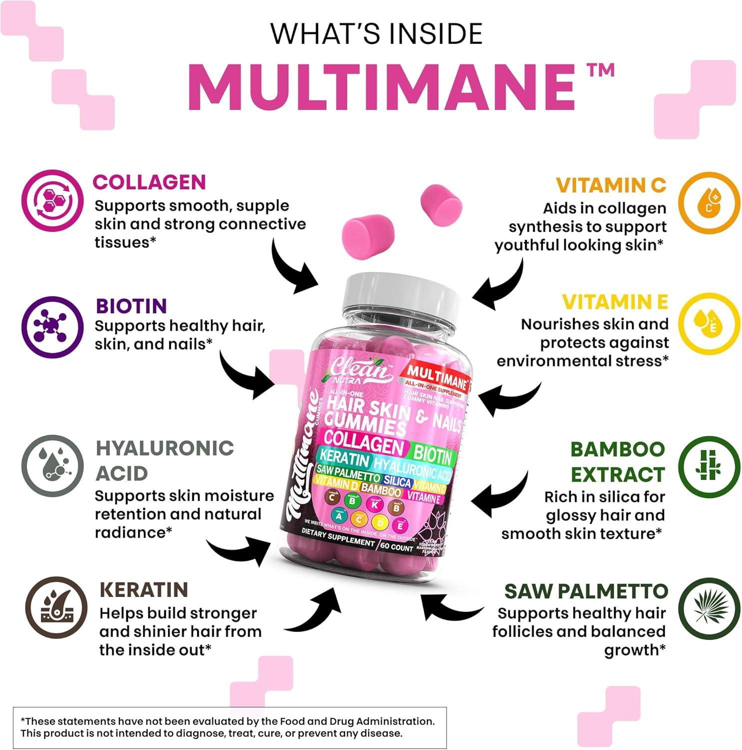 image:imageClean Nutraceuticals Biotin Collagen Keratin Gummies Hair Skin and Nails Vitamins for Women Hyaluronic Acid Bamboo Vitamin A C D3 E Folate with Saw Palmetto Silica B3 B12 Vegan Gummy2
