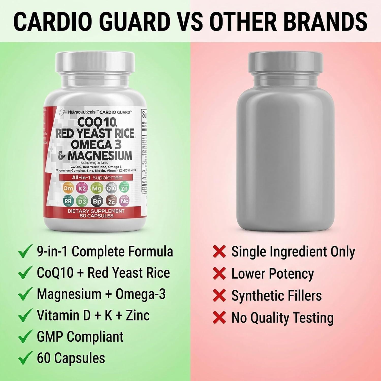image:imageClean Nutraceuticals COQ10 200mg Red Yeast Rice Omega 3 Magnesium Complex 500mg Niacin Zinc Vitamin K2 D3 Heart Support Vitamins for Women amp Men wVitamin B3 Coenzyme Q1060 Ct60 Count Pack of 1