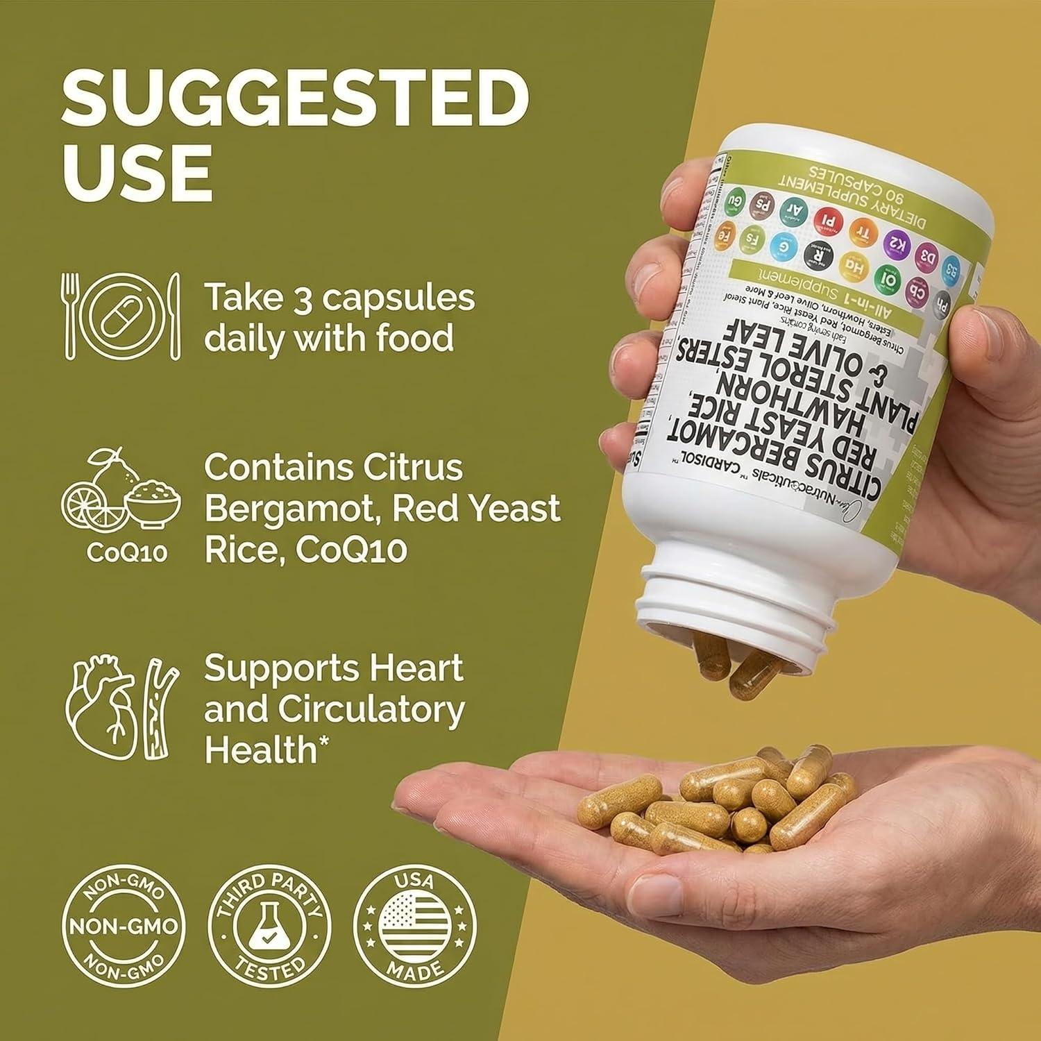 image:imageClean Nutraceuticals Citrus Bergamot Red Yeast Rice Capsules with Plant Sterols with Hawthorn Extract Olive Leaf Niacin Vitamin K3 D3 COQ10 Guggul amp More90 Count Pack of 1