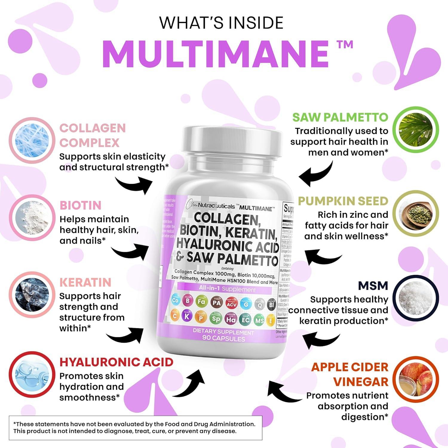 image:imageClean Nutraceuticals Collagen Pills 1000mg Biotin 10000mcg Keratin Saw Palmetto Hyaluronic Acid Hair Skin amp Nails Vitamins amp DHT Blocker with Vitamin E Folic Acid Pumpkin Seed MSM 90 Count90 Count Pack of 2